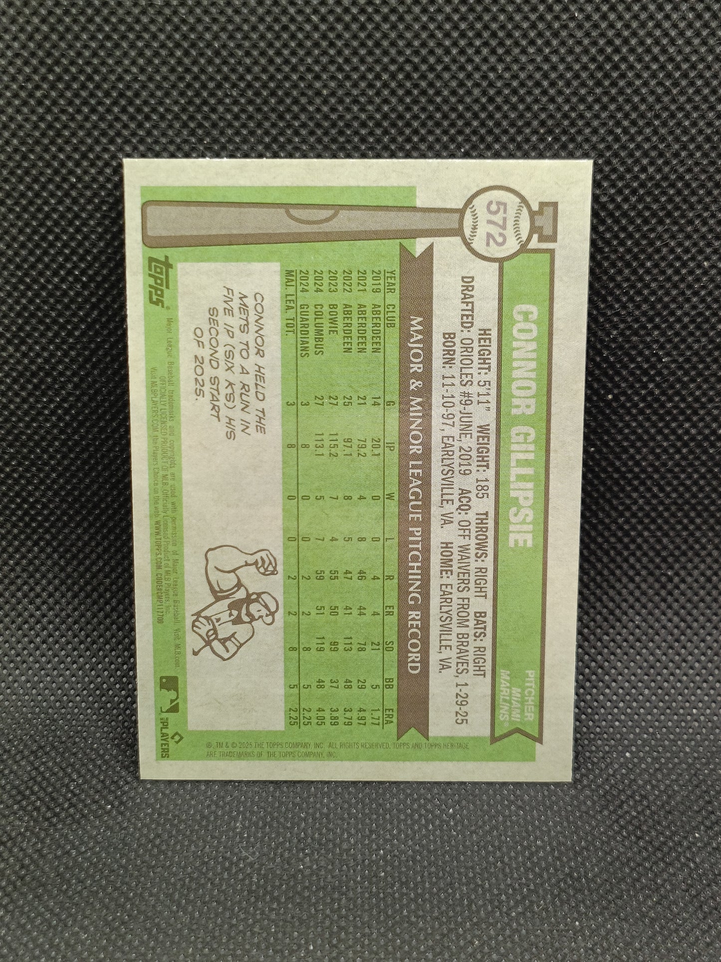 Connor Gillipsie - 2025 Topps Heritage High Number Rookie Blue Speckle Refractor - Miami Marlins