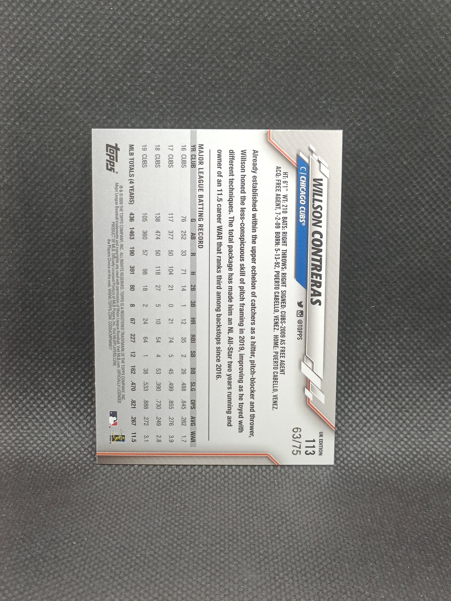 Willson Contreras - 2020 Topps UK Edition Blue /75 - Chicago Cubs