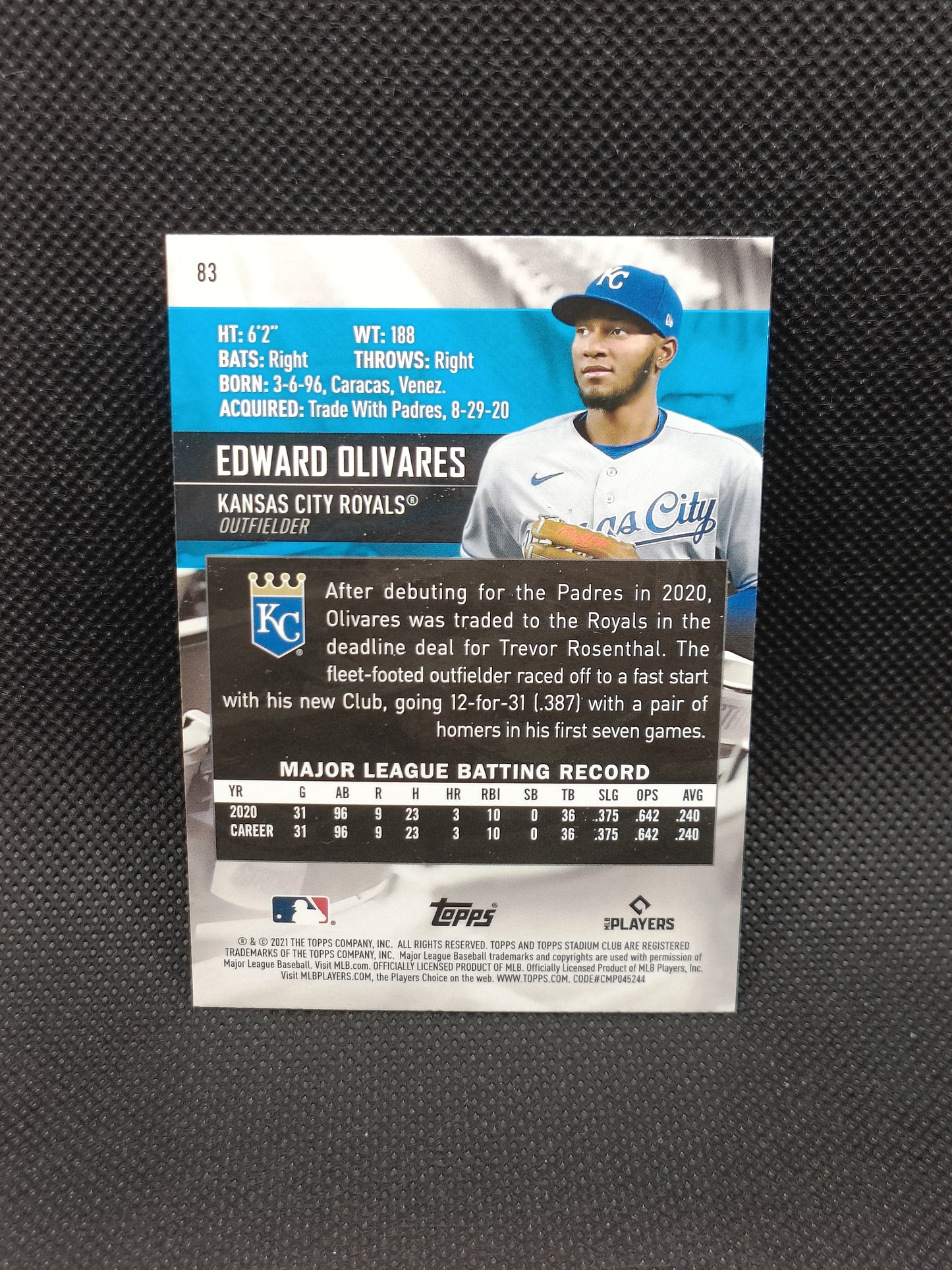 Edward Olivares - 2021 Topps Stadium Club Rookie - Kansas City Royals