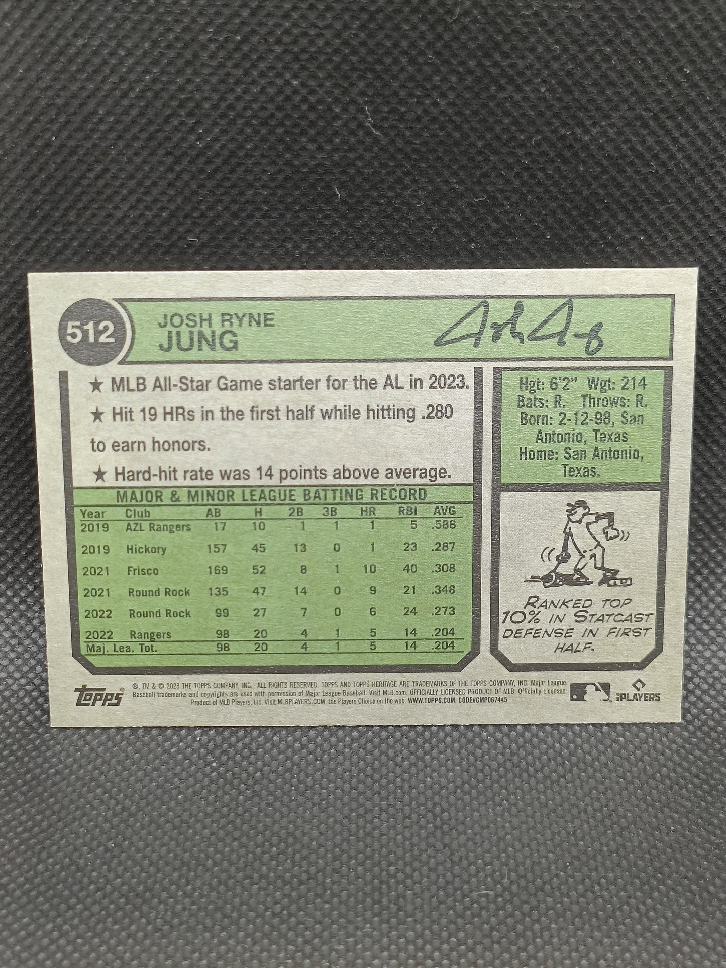Josh Jung - 2023 Topps Heritage High Number Rookie - Texas Rangers