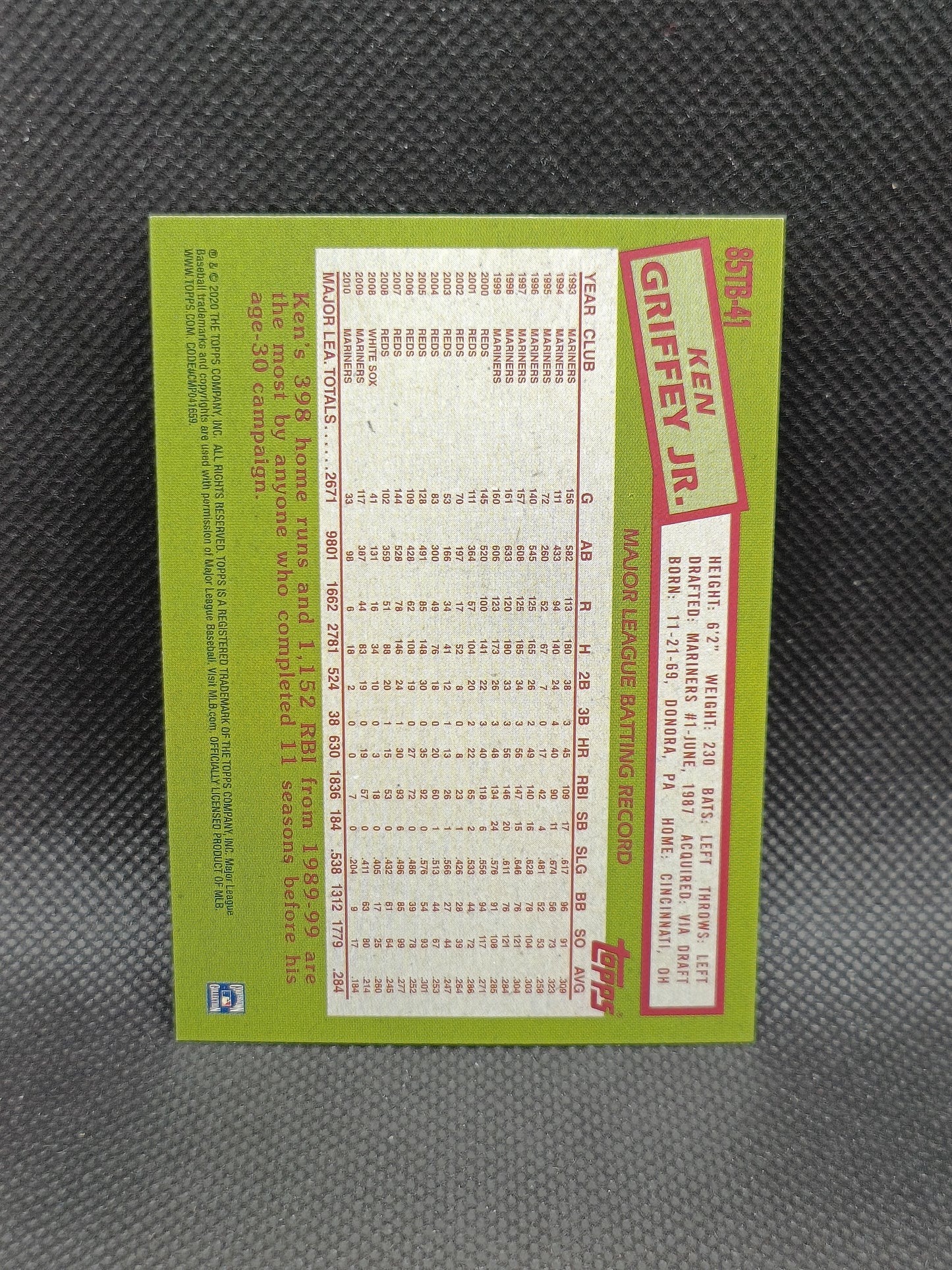 Ken Griffey Jr - 2020 Topps Update Series 1985 Insert - Seattle Mariners