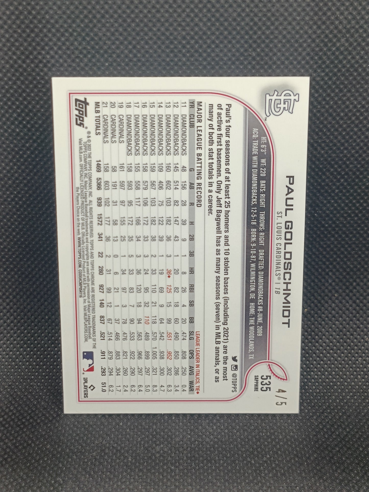 Paul Goldschmidt - 2022 Topps Chrome Sapphire Edition Red /5 - St Louis Cardinals