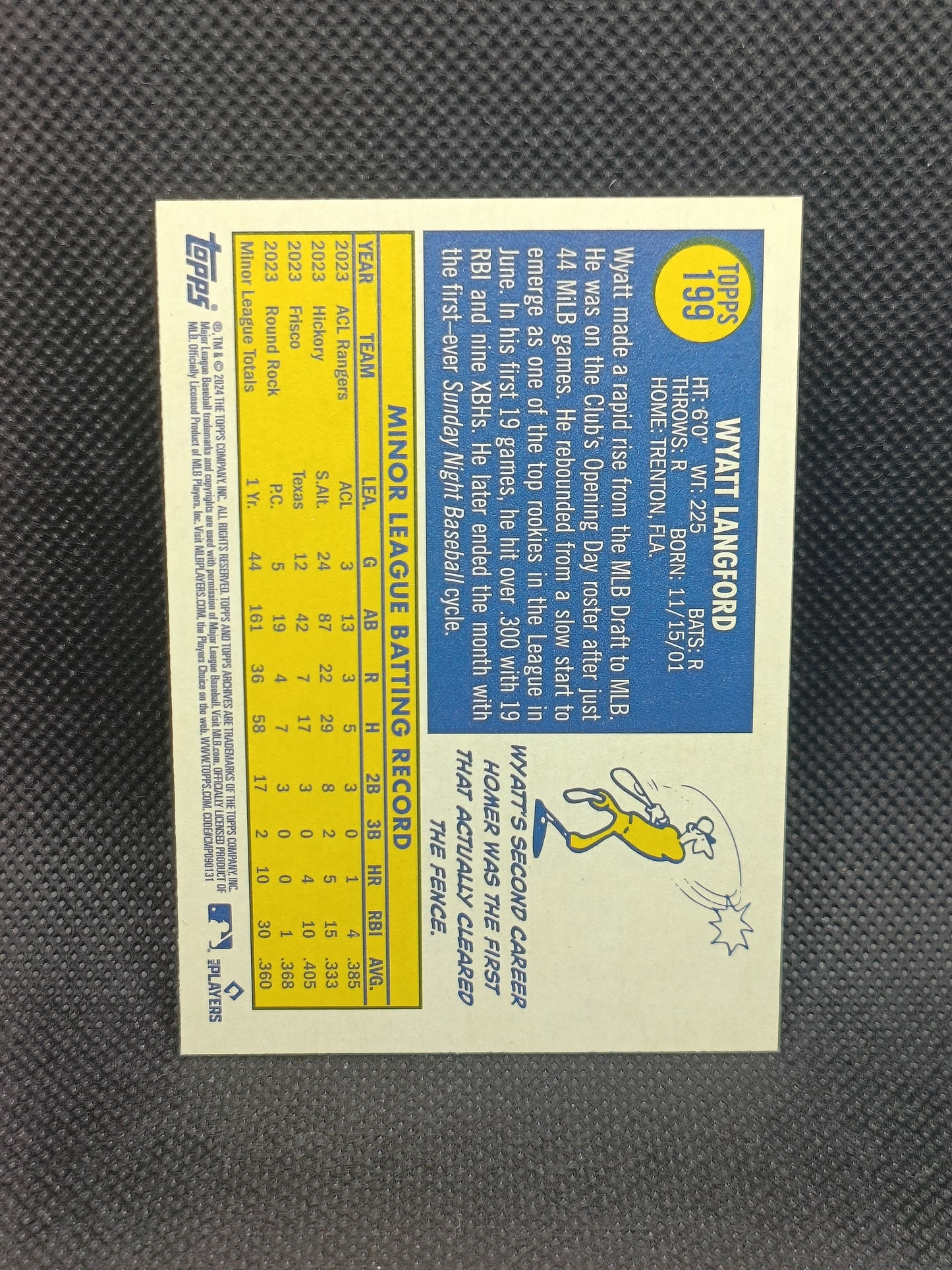 Wyatt Langford - 2024 Topps Archives Rookie - Texas Rangers