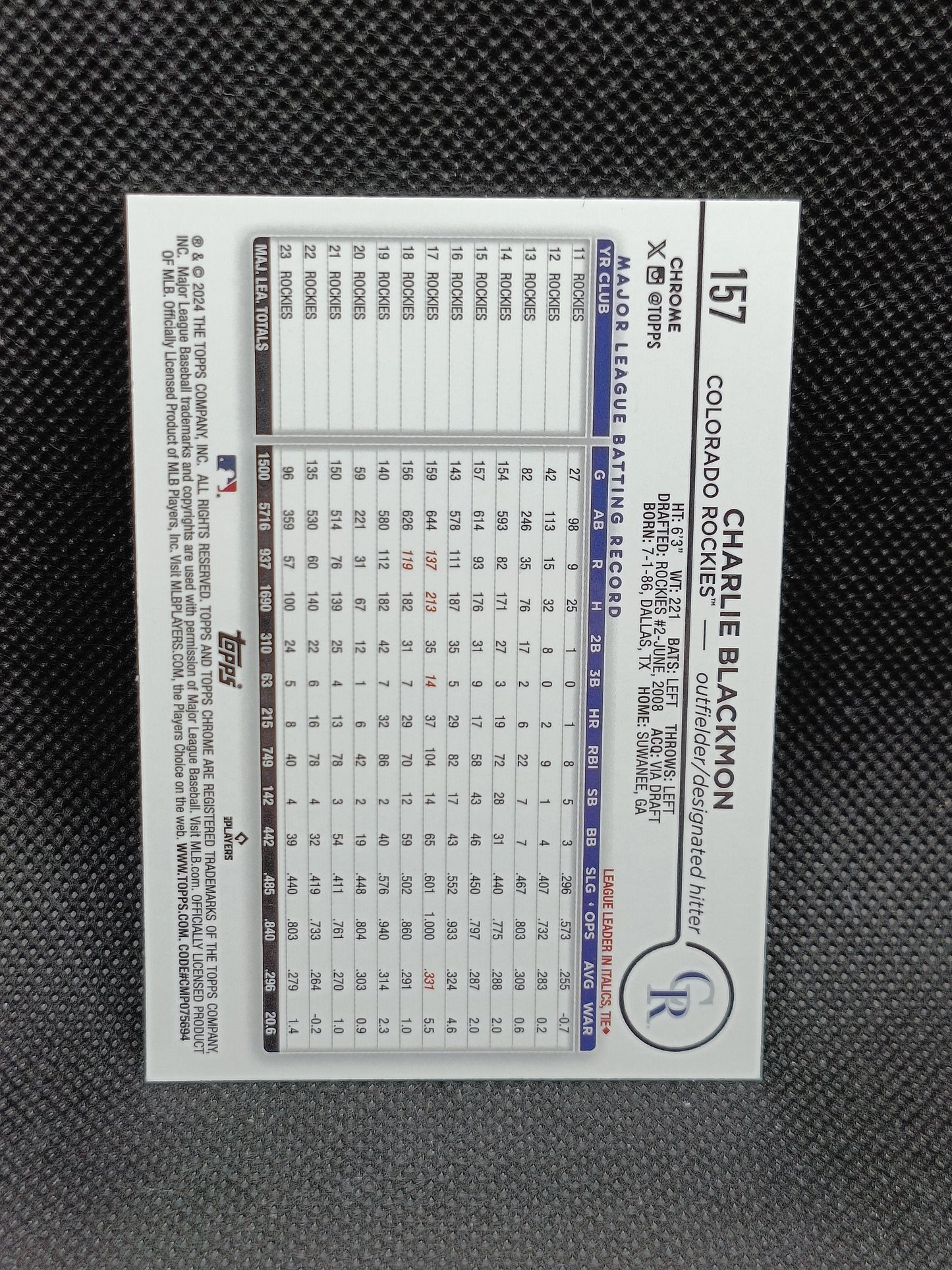 Charlie Blackmon - 2024 Topps Chrome RayWave - Colorado Rockies