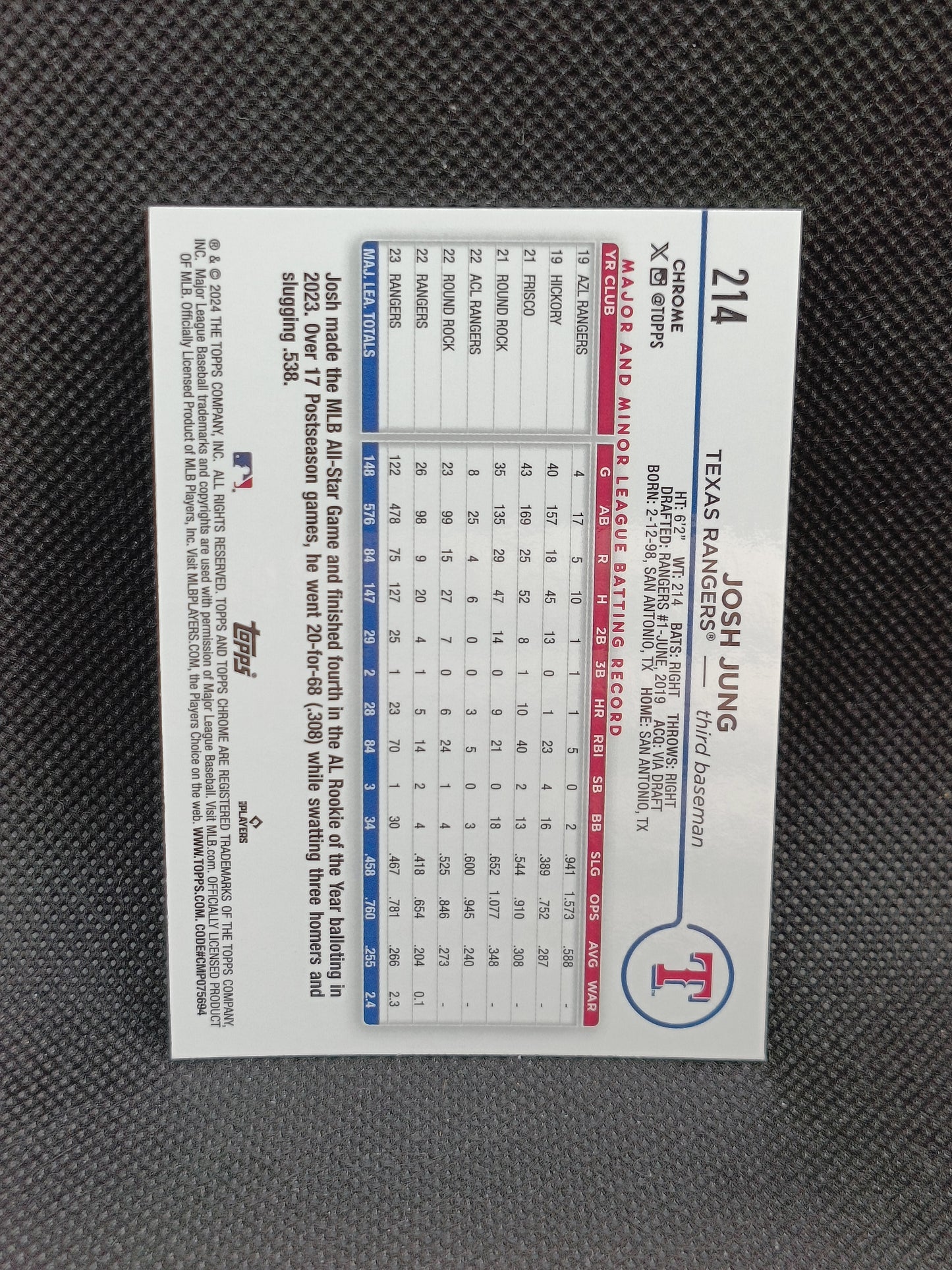 Josh Jung - 2024 Topps Chrome Aqua Refractor /199 - Texas Rangers