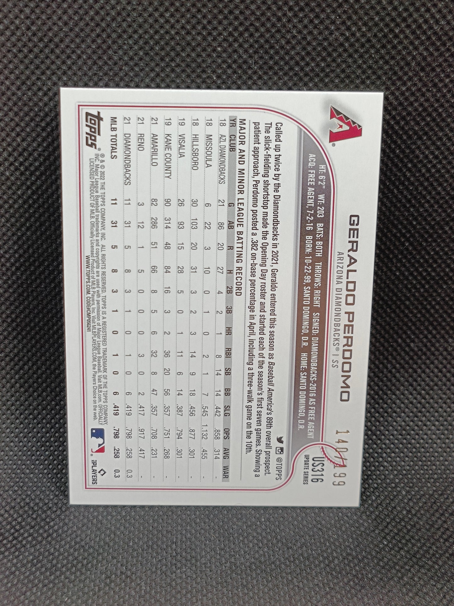 Geraldo Perdomo - 2023 Topps Update Series Red Foil /199 - Arizona Diamondbacks