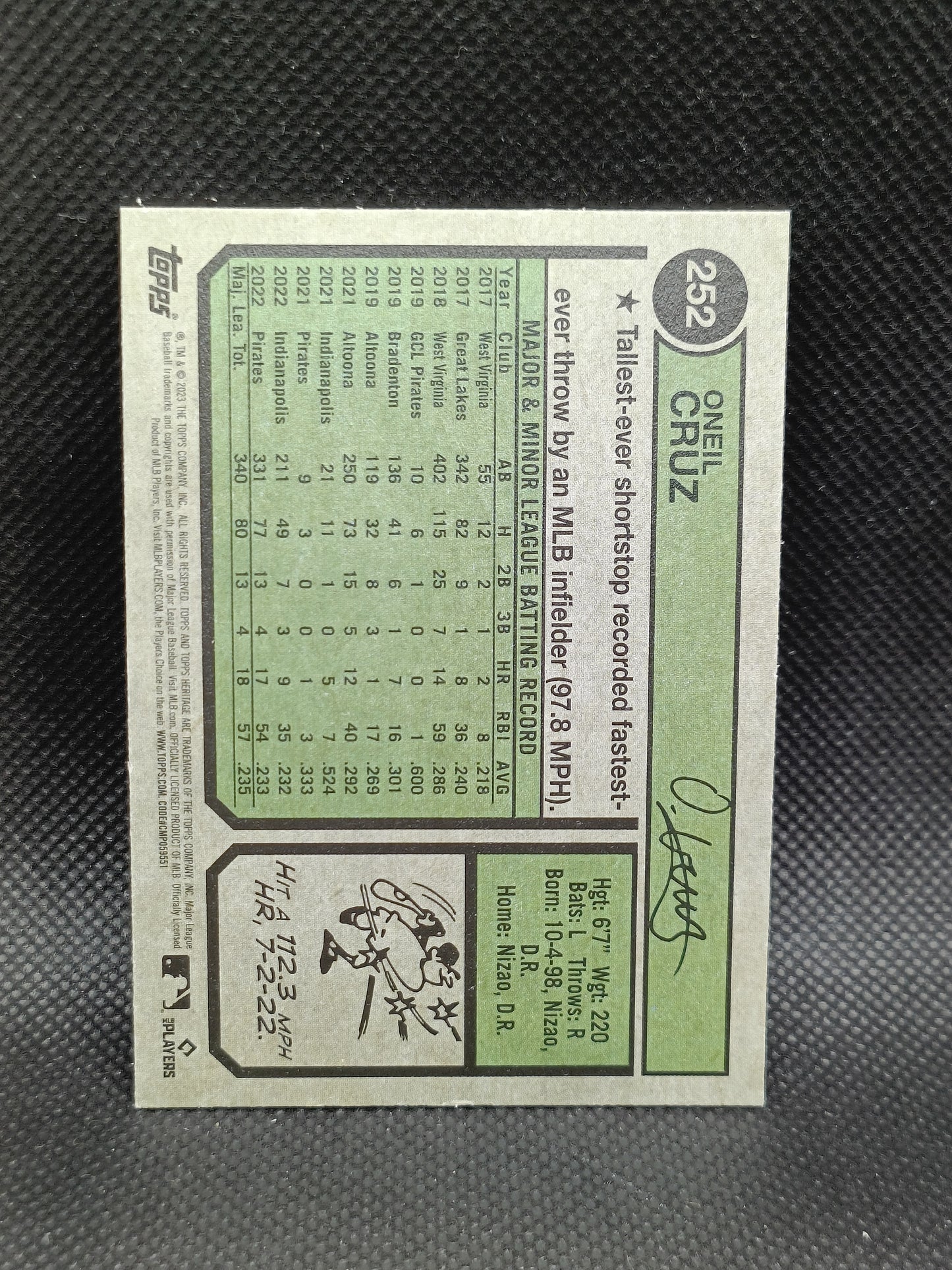 Oneil Cruz - 2023 Topps Heritage Blue Sparkle - Pittsburgh Pirates