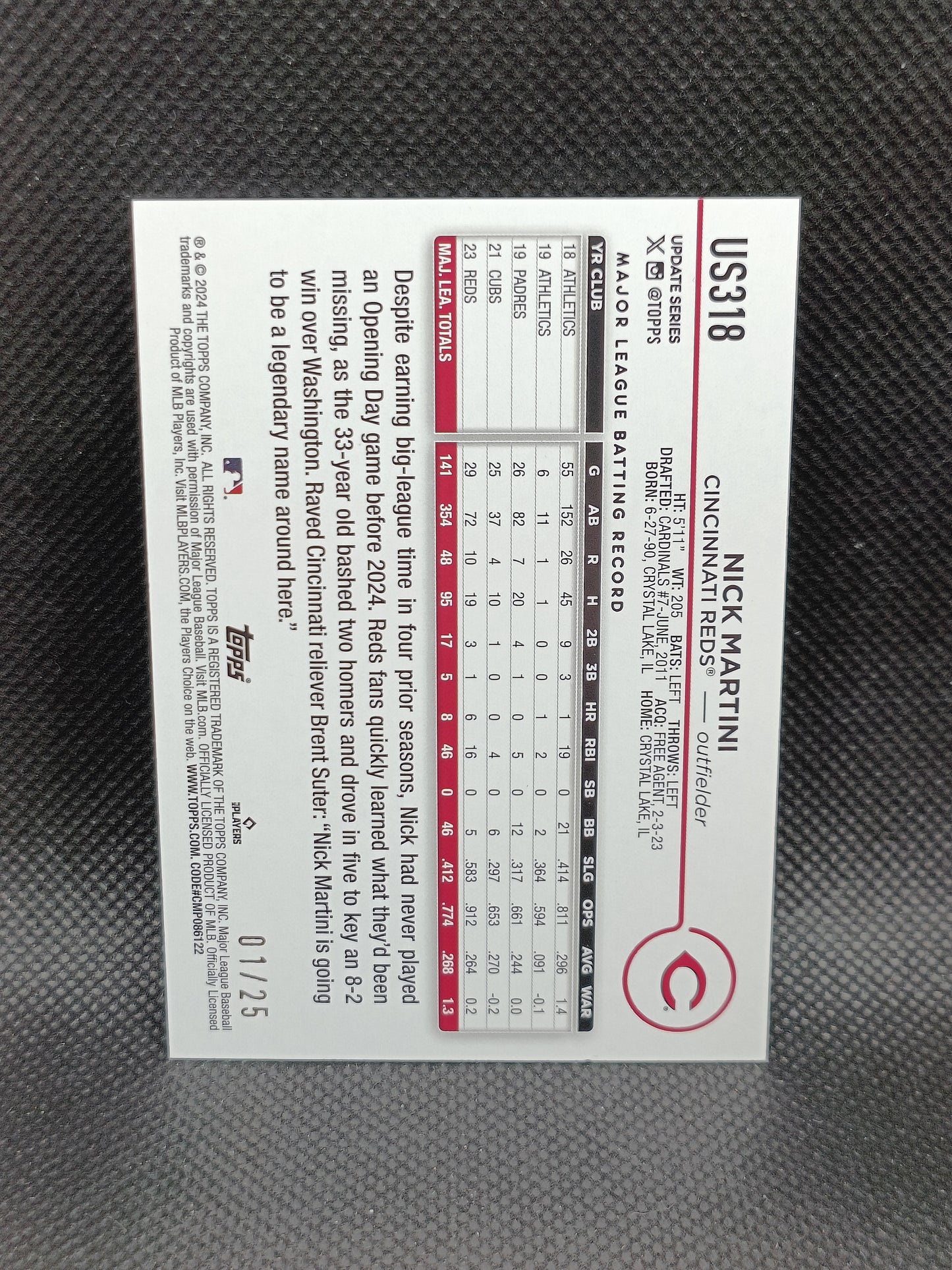 Nick Martini - 2024 Topps Update Series Memorial Day Camo /25 - Cincinnati Reds