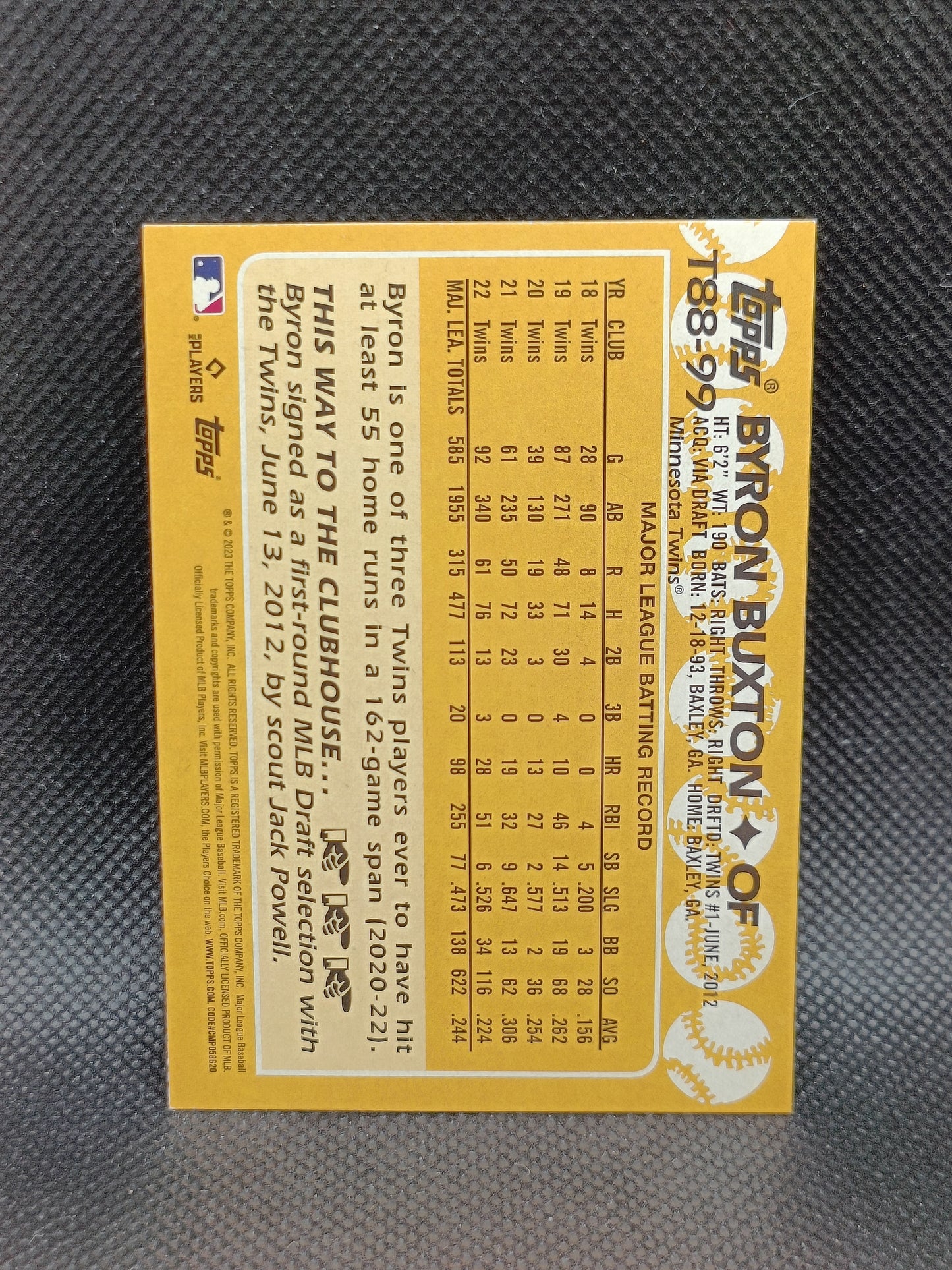 Byron Buxton - 2023 Topps Series One 1988 Insert - Minnesota Twins