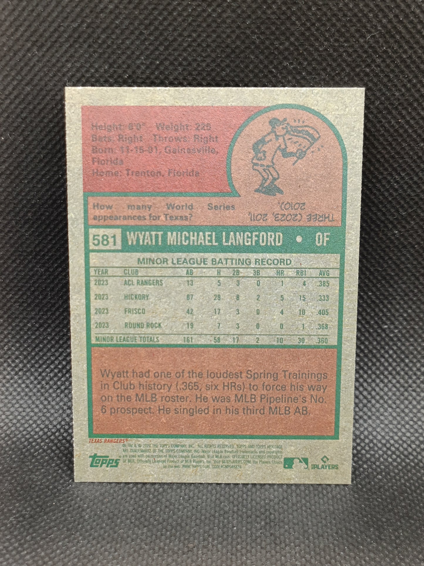 Wyatt Langford - 2024 Topps Heritage High Number Rookie - Texas Rangers