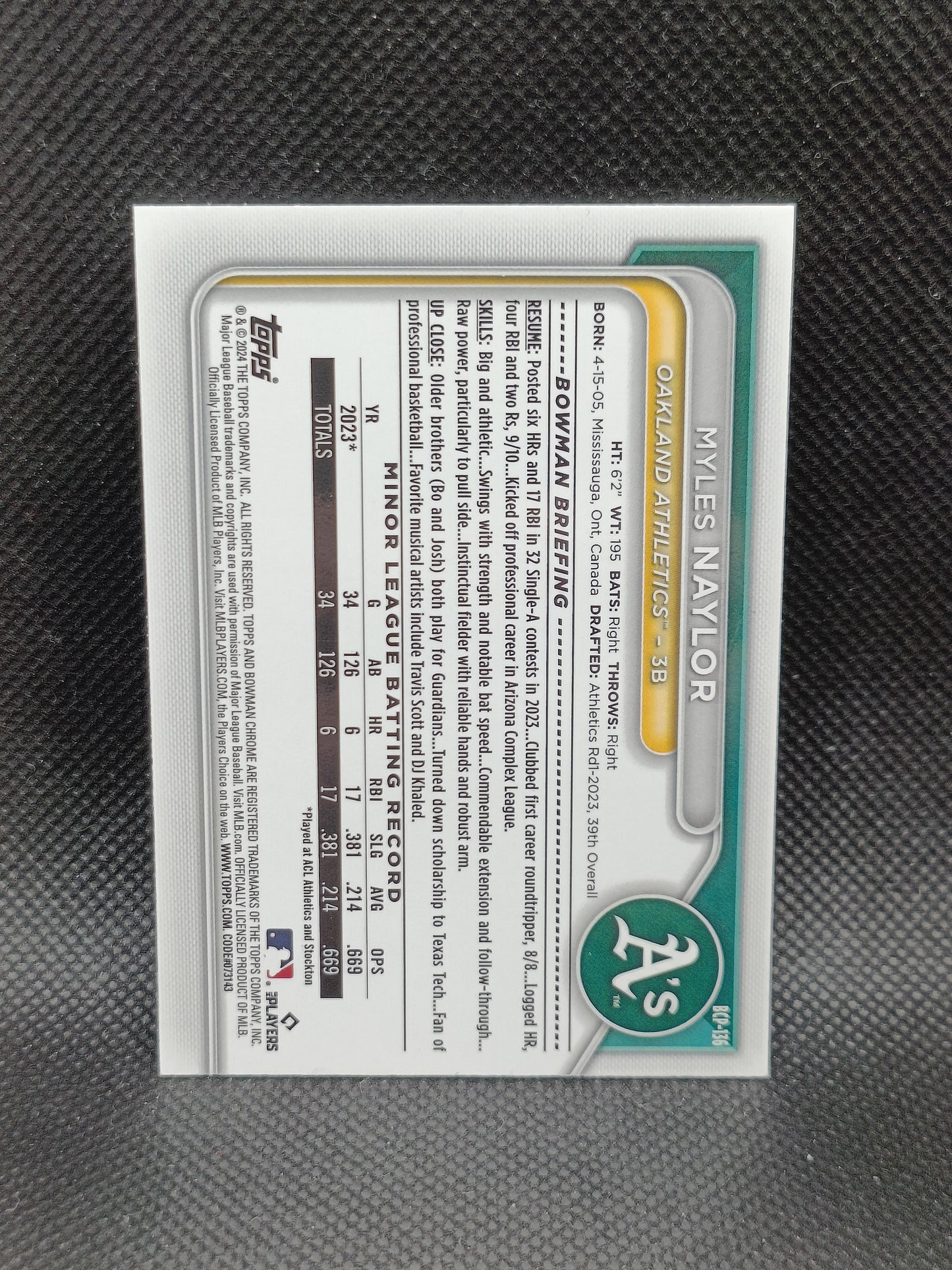 Myles Naylor - 2024 Bowman Chrome 1st Bowman Purple Refractor /250 - Oakland Athletics