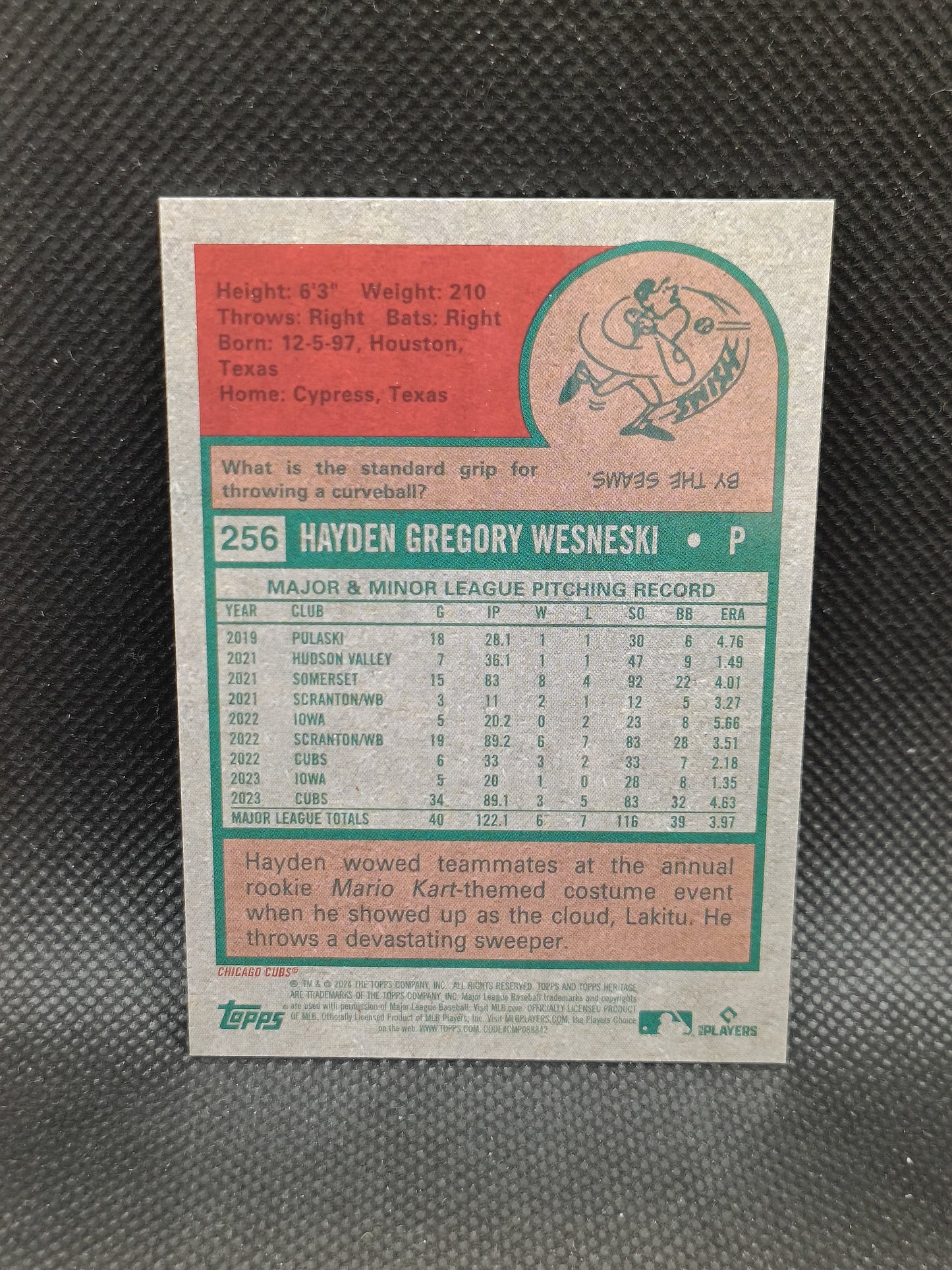Hayden Wesneski - 2024 Topps Heritage High Number Chrome /699 - Chicago Cubs