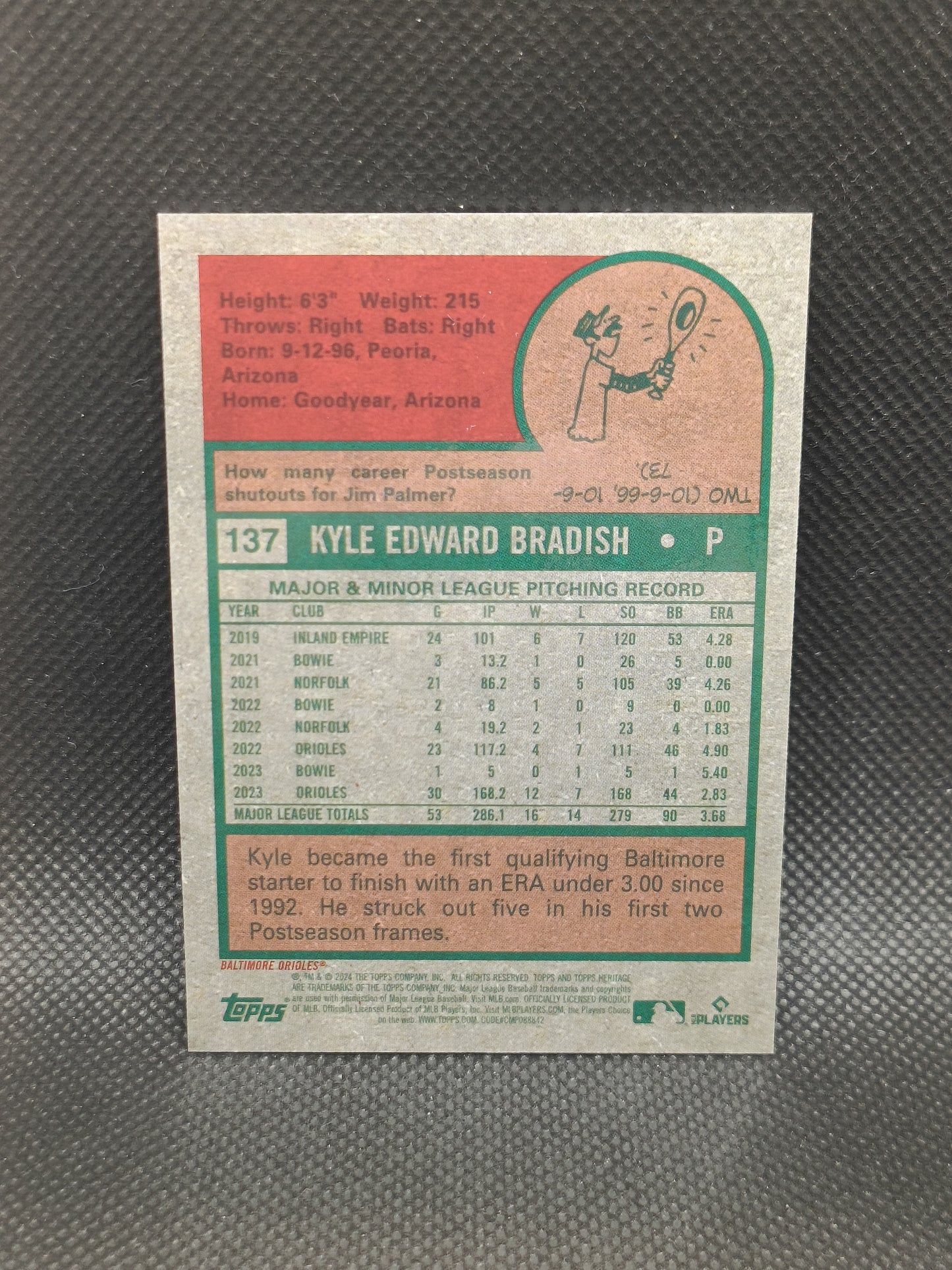 Kyle Bradish - 2024 Topps Heritage High Number Chrome /699 - Baltimore Orioles