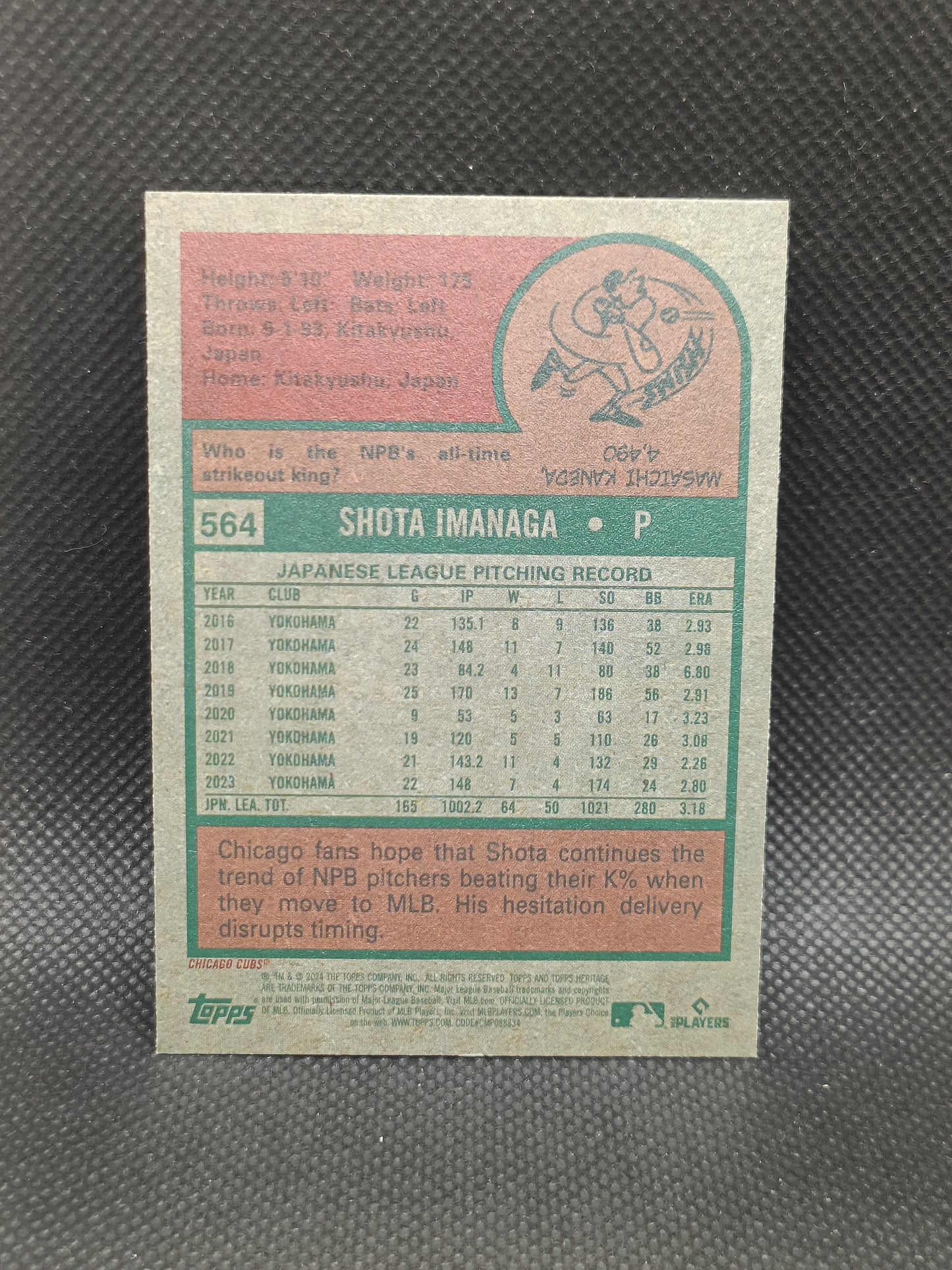 Shota Imanaga - 2024 Topps Heritage High Number Rookie - Chicago Cubs