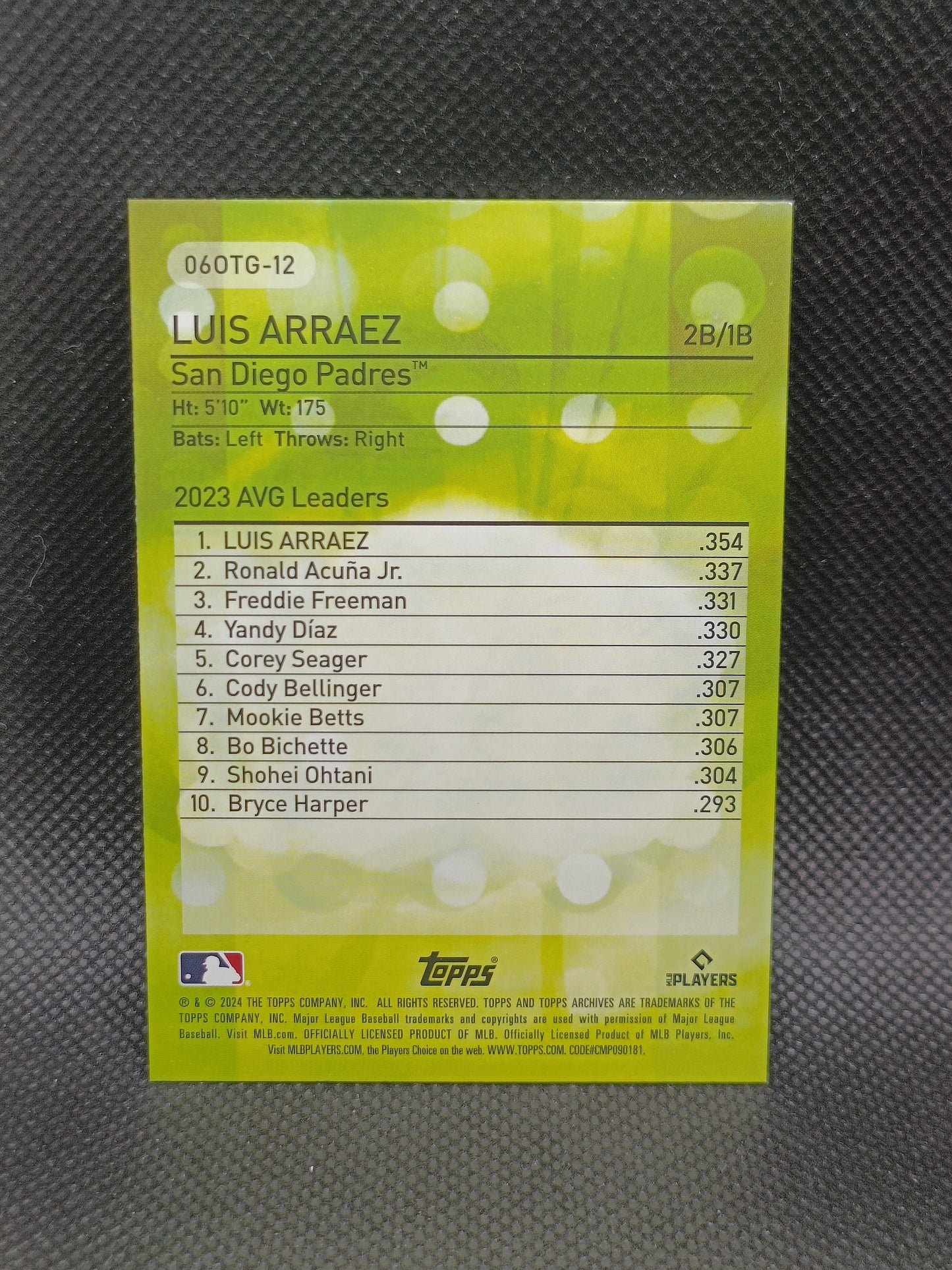Luis Arraez - 2024 Topps Archives Own The Game Insert - San Diego Padres