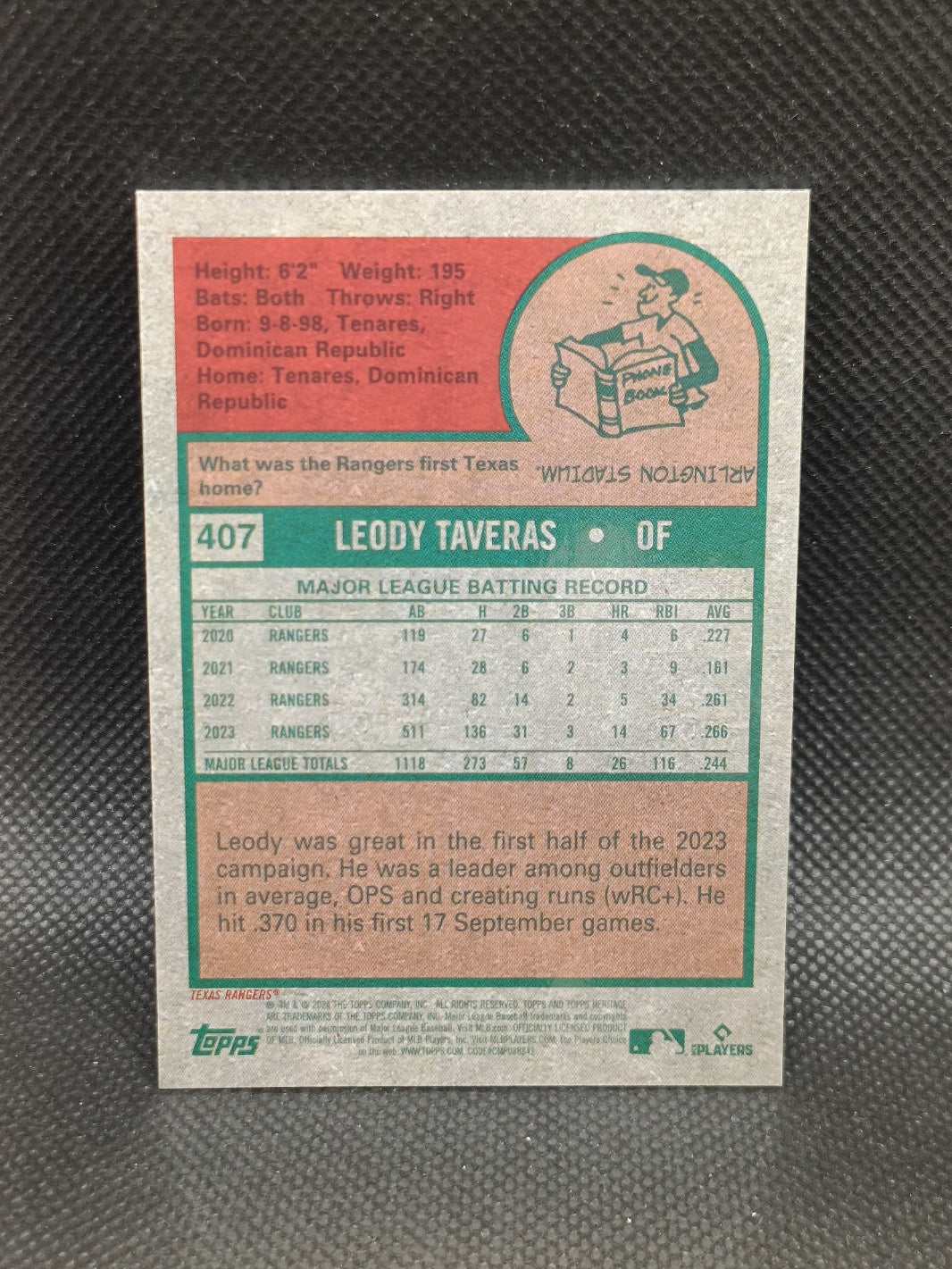 Leody Taveras - 2024 Topps Heritage High Number Chrome /699 - Texas Rangers