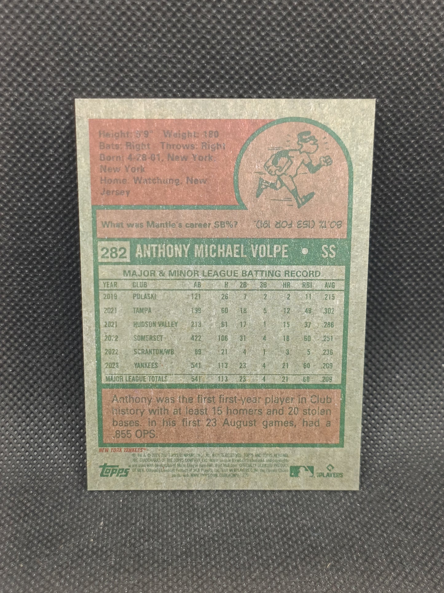 Anthony Volpe - 2024 Topps Heritage Chrome /999 - New York Yankees