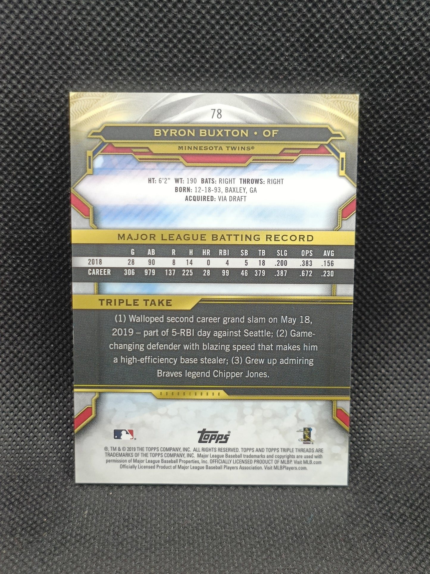 Byron Buxton - 2019 Topps Triple Threads Amber /199 - Minnesota Twins