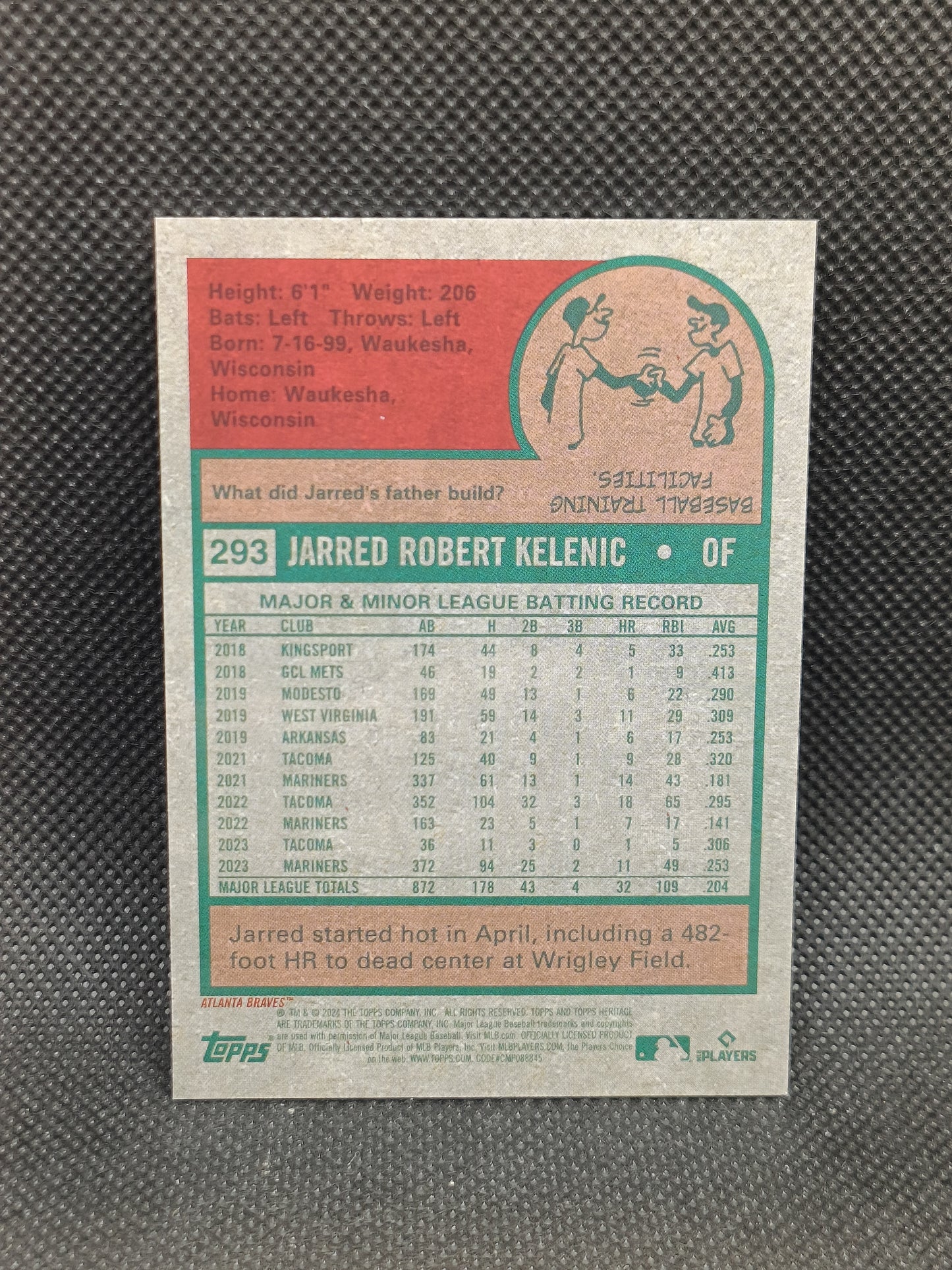 Jarred Kelenic - 2024 Topps Heritage High Number Chrome Refractor /225 - Atlanta Braves