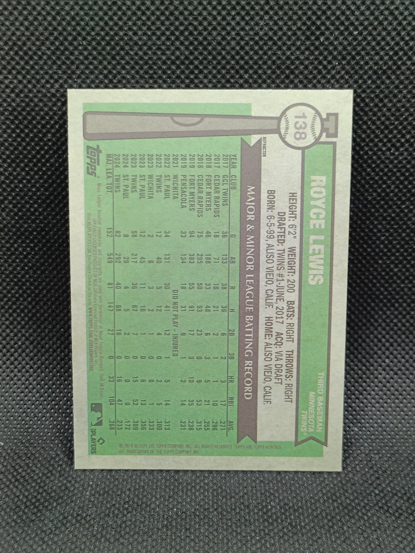 Royce Lewis - 2025 Topps Heritage Chrome Refractor - Minnesota Twins