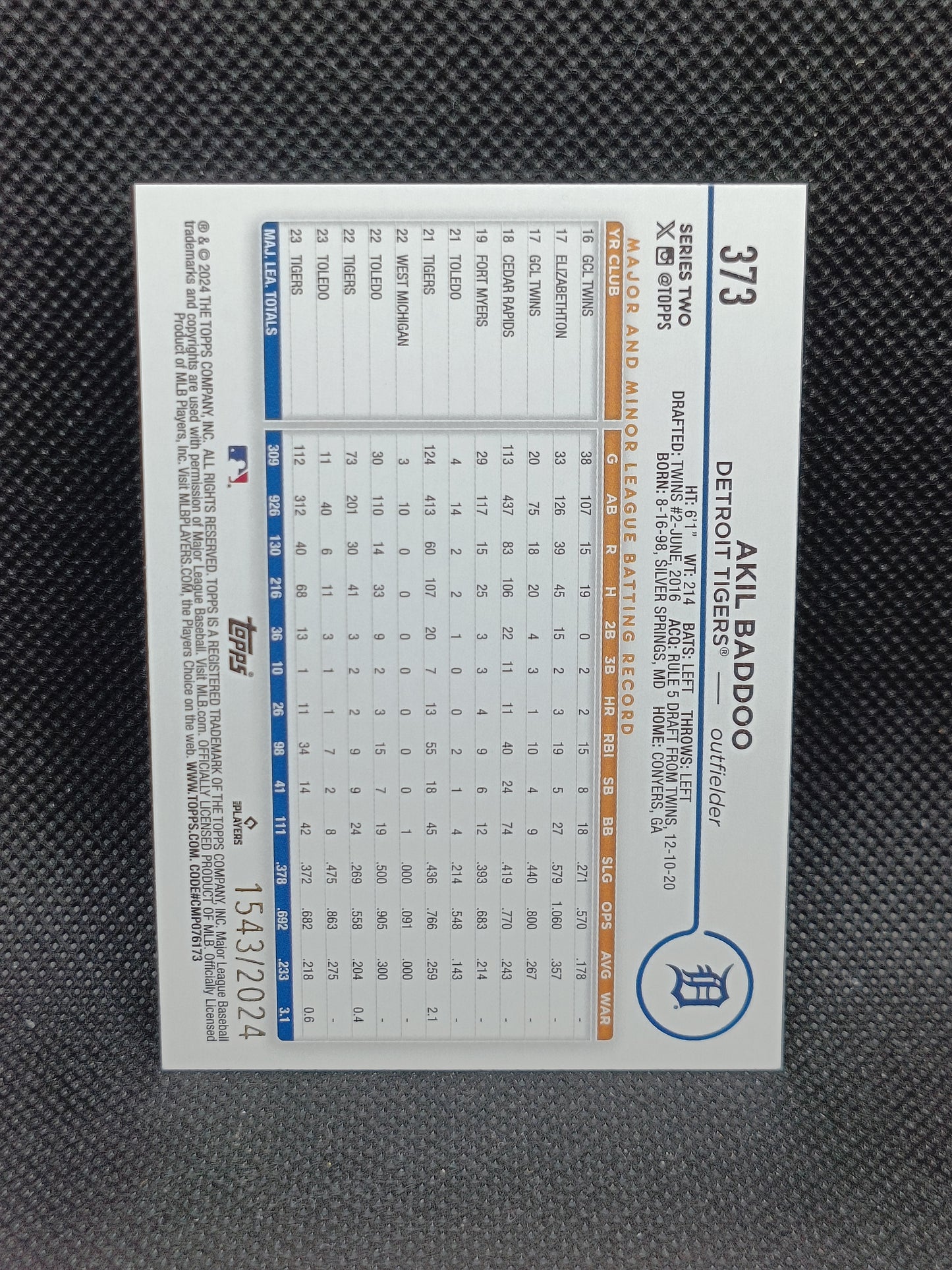 Akil Baddoo - 2024 Topps Series Two Gold /2024 - Detroit Tigers