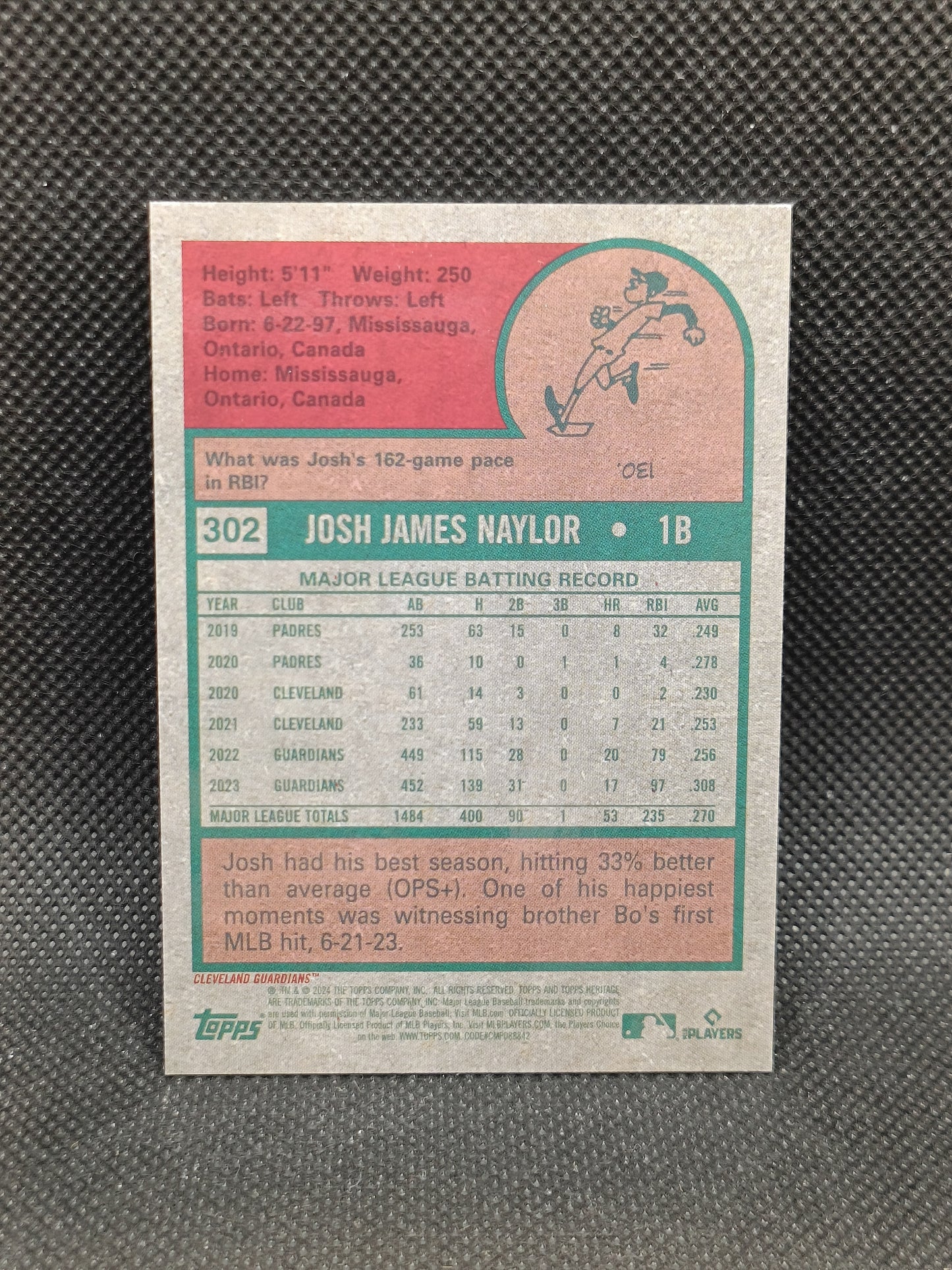 Josh Naylor - 2024 Topps Heritage High Number Chrome /699 - Cleveland Guardians