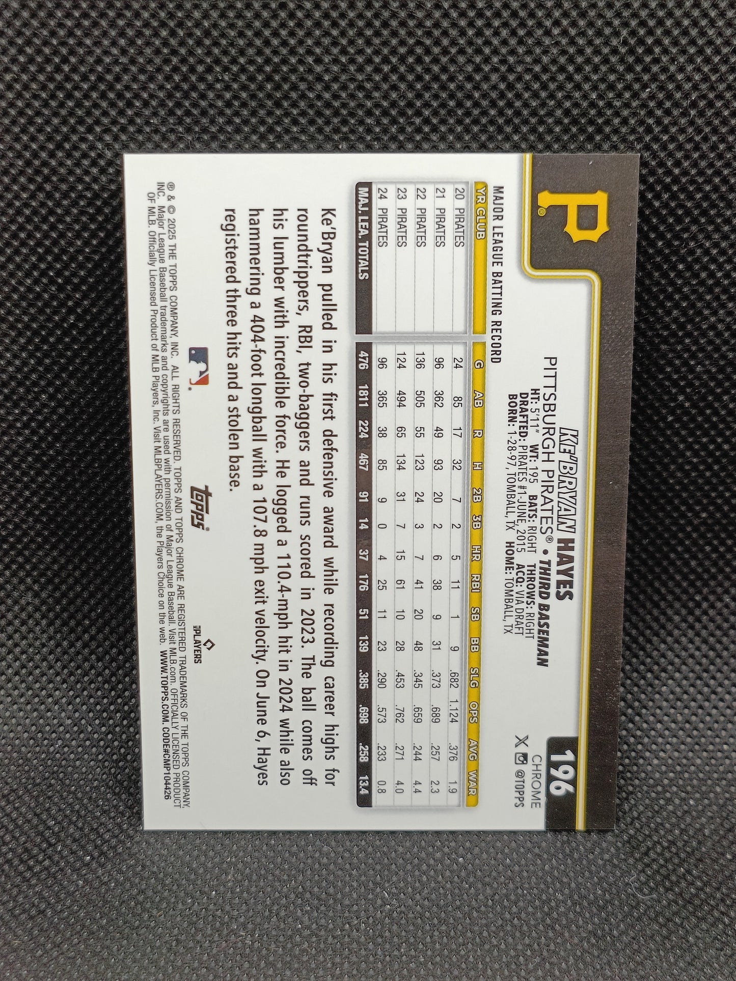 Ke'Bryan Hayes - 2025 Topps Chrome Black Geometric Refractor /10 - Pittsburgh Pirates