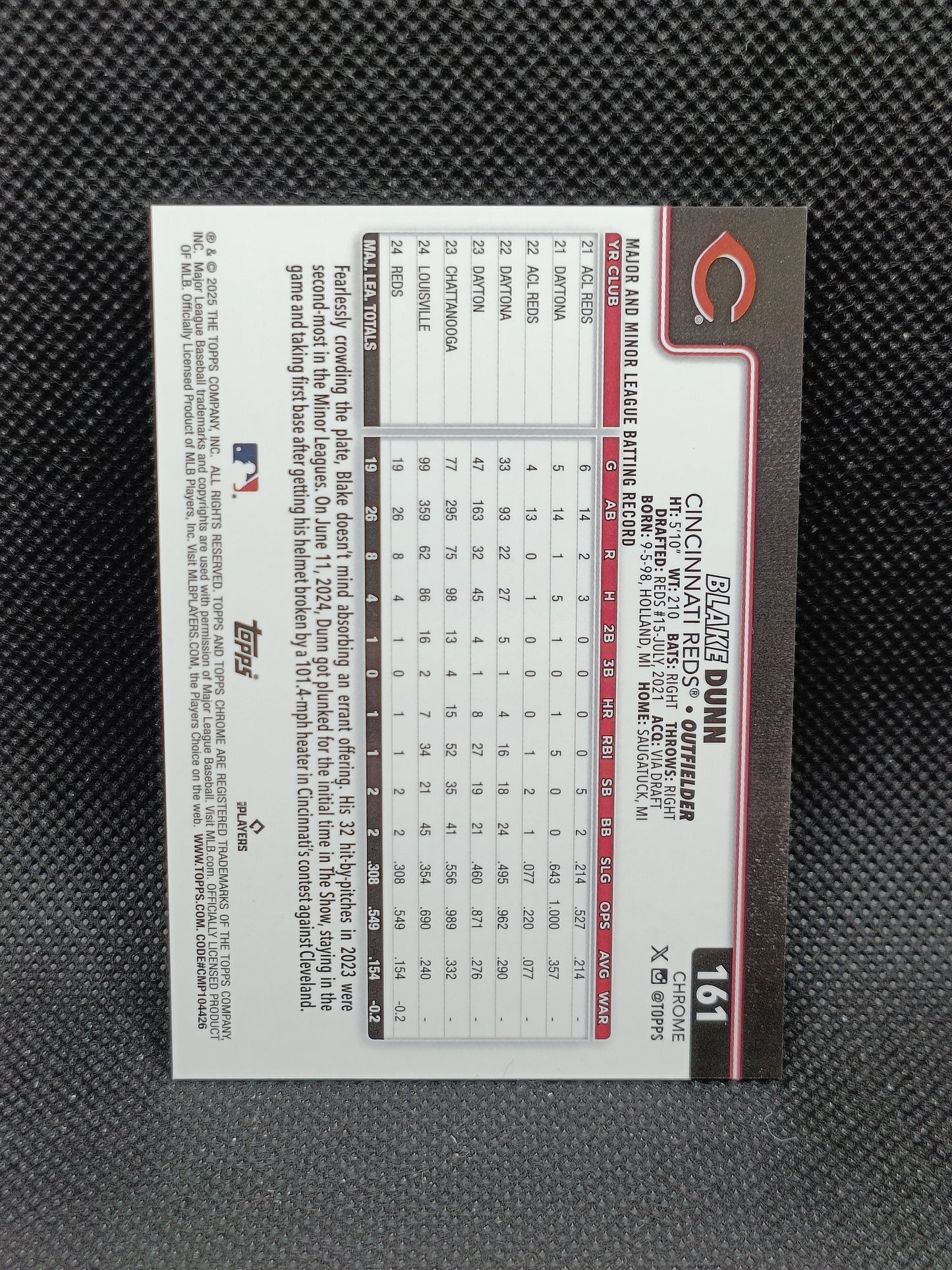 Blake Dunn - 2025 Topps Chrome Rookie Red Geometric Refractor /5 - Cincinnati Reds