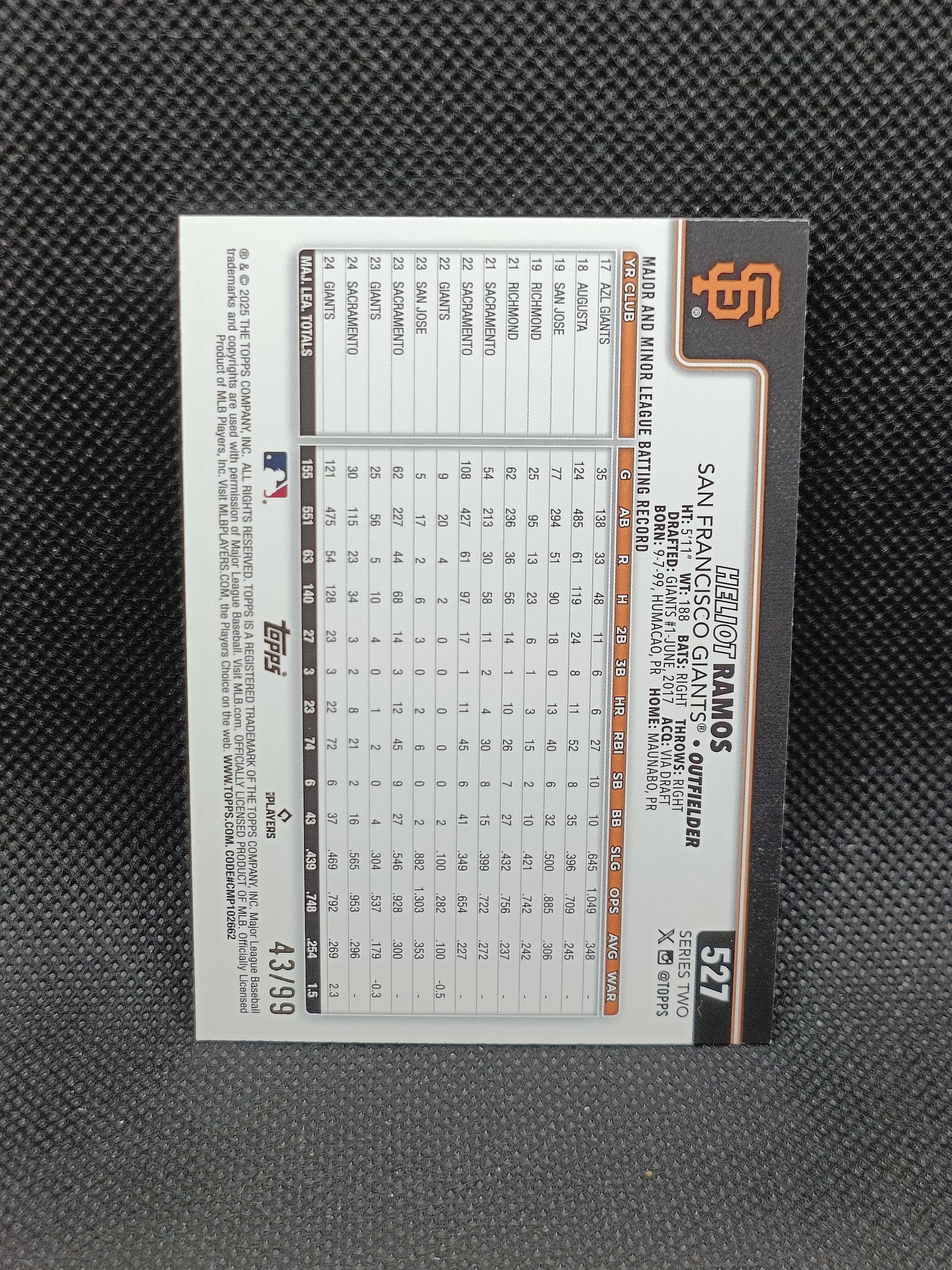 Heliot Ramos - 2025 Topps Series Two Green Rainbow Foil /99 - San Francisco Giants