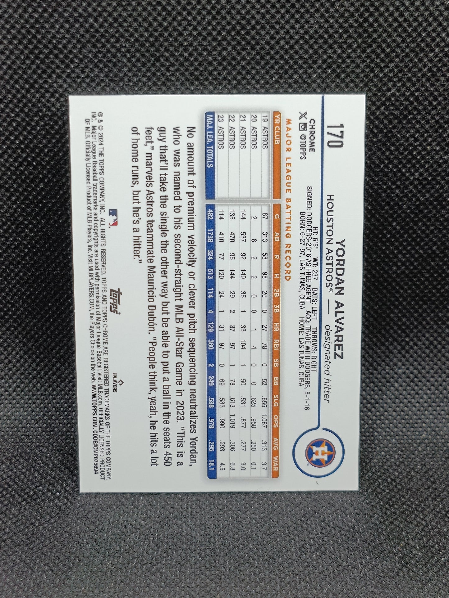 Yordan Alvarez - 2024 Topps Chrome Blue RayWave Refractor /150 - Houston Astros