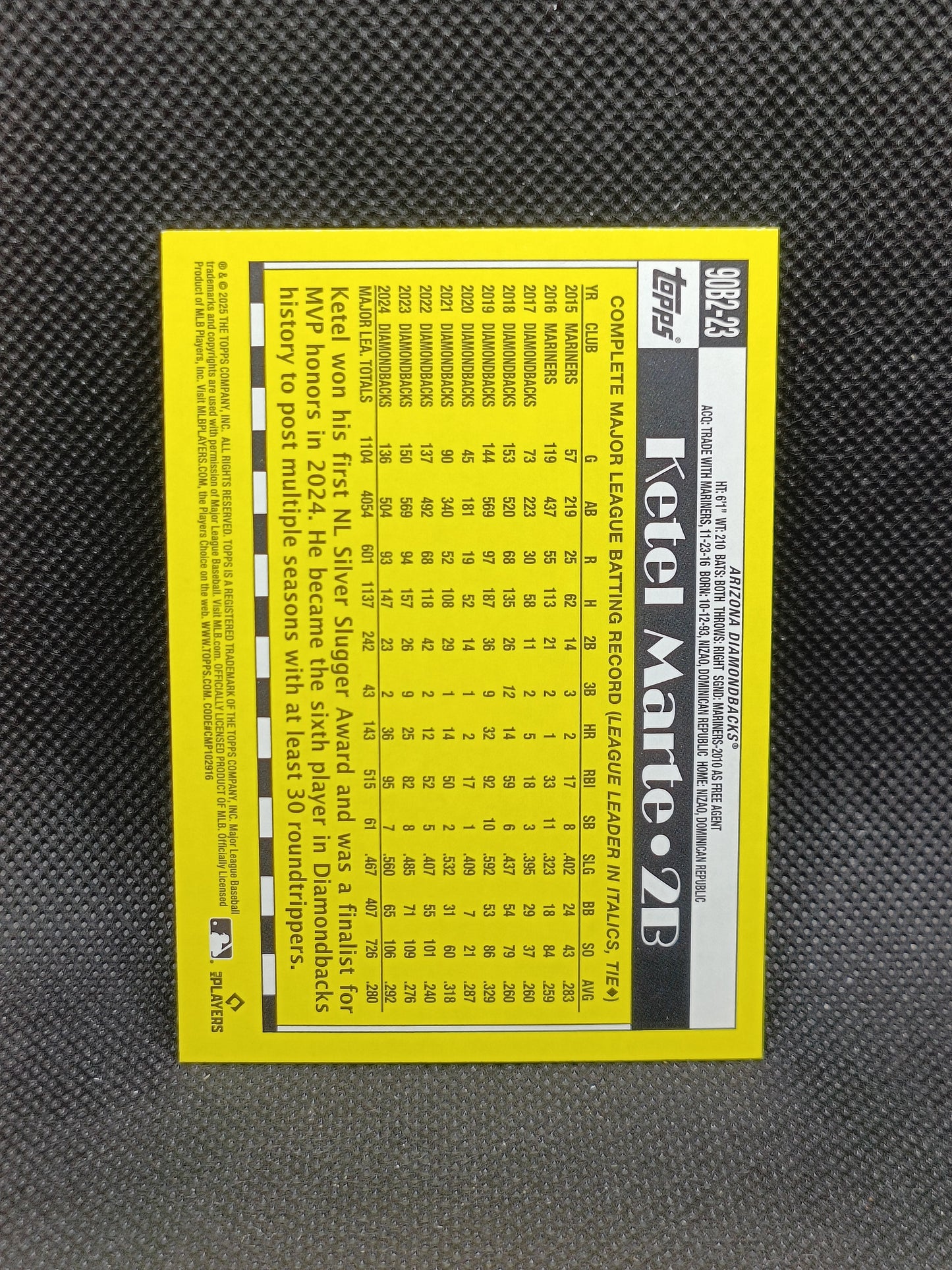 Ketel Marte - 2025 Topps Series Two 1990 Insert - Arizona Diamondbacks