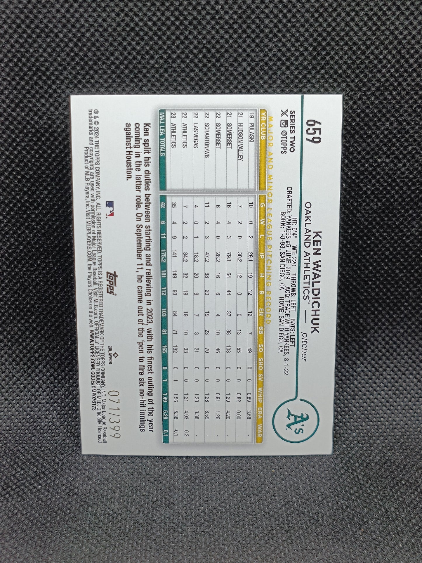 Ken Waldichuk - 2024 Topps Series Two Aqua Foil /399 - Oakland Athletics