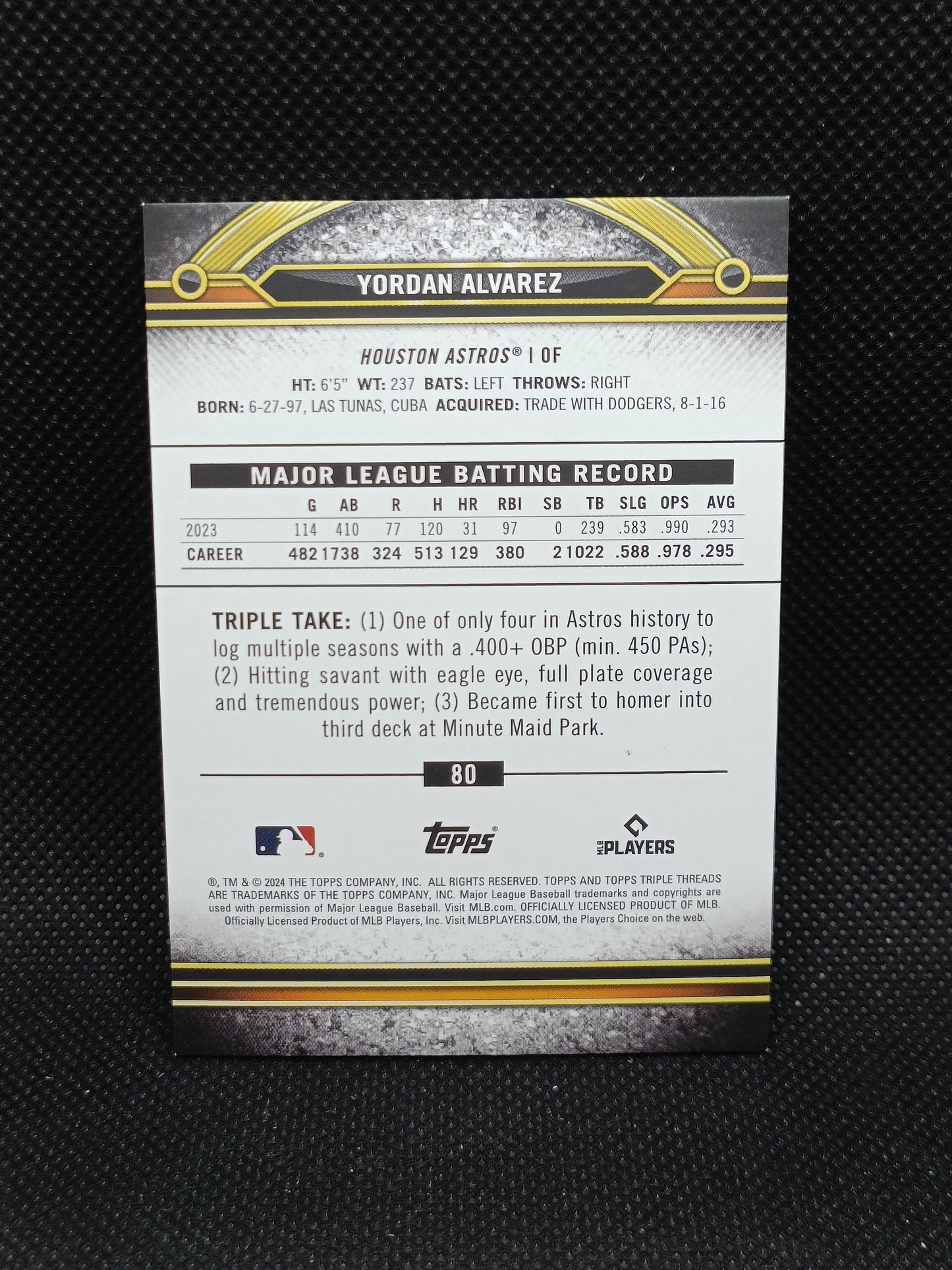 Yordan Alvarez - 2024 Topps Triple Threads Amber /199 - Houston Astros