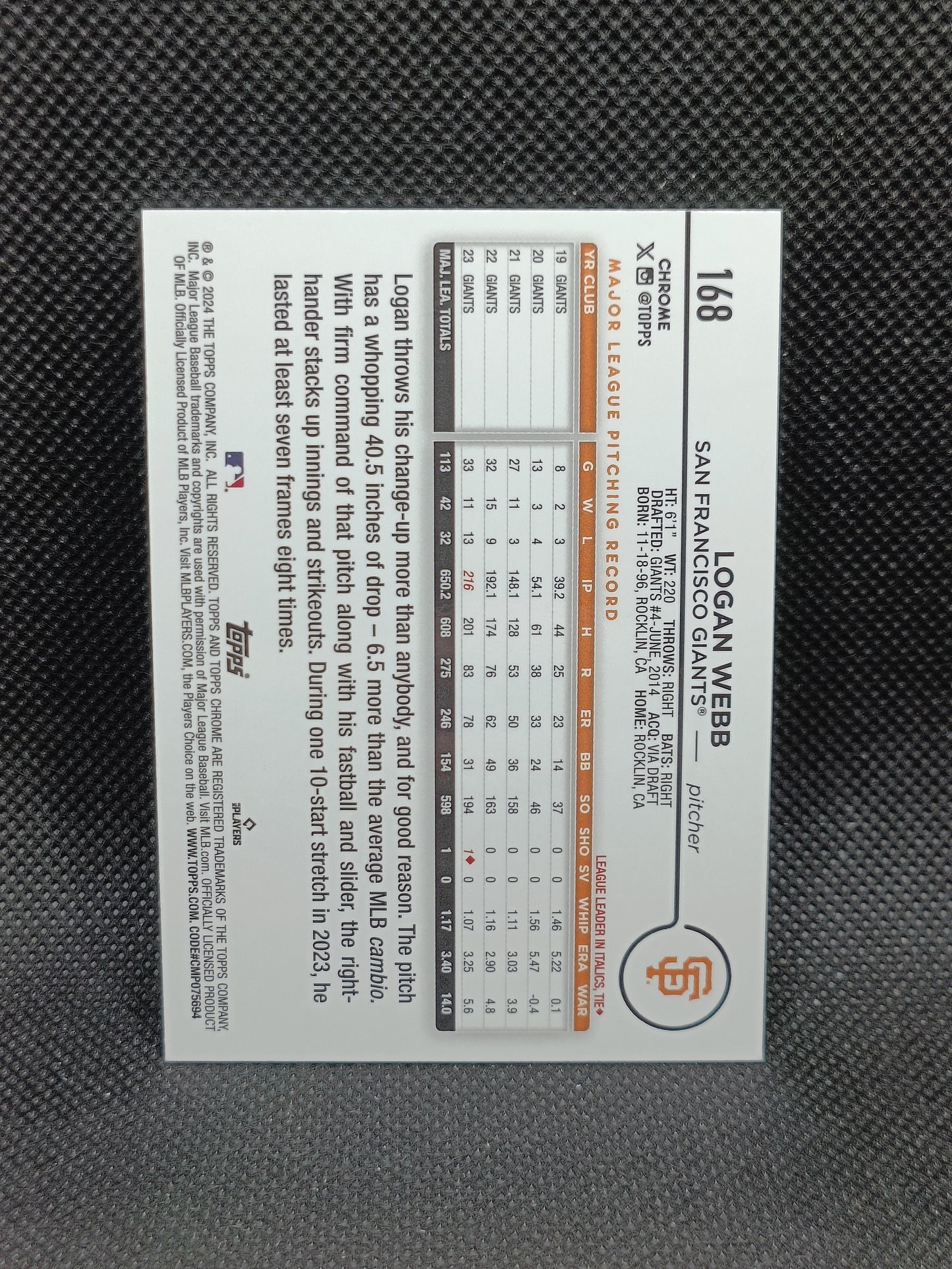 Logan Webb - 2024 Topps Chrome Aqua Lava Refractor /199 - San Francisco Giants