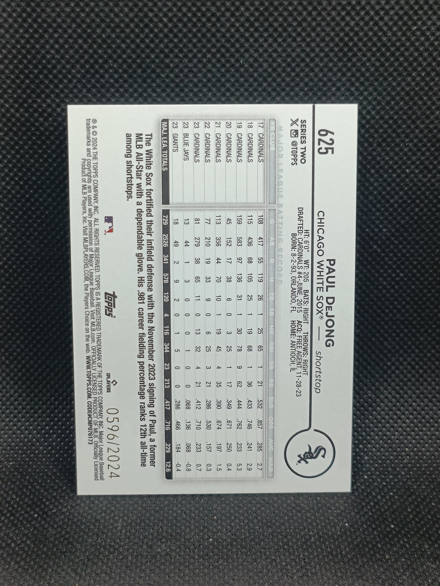 Paul DeJong - 2024 Topps Series Two Gold /2024 - Chicago White Sox