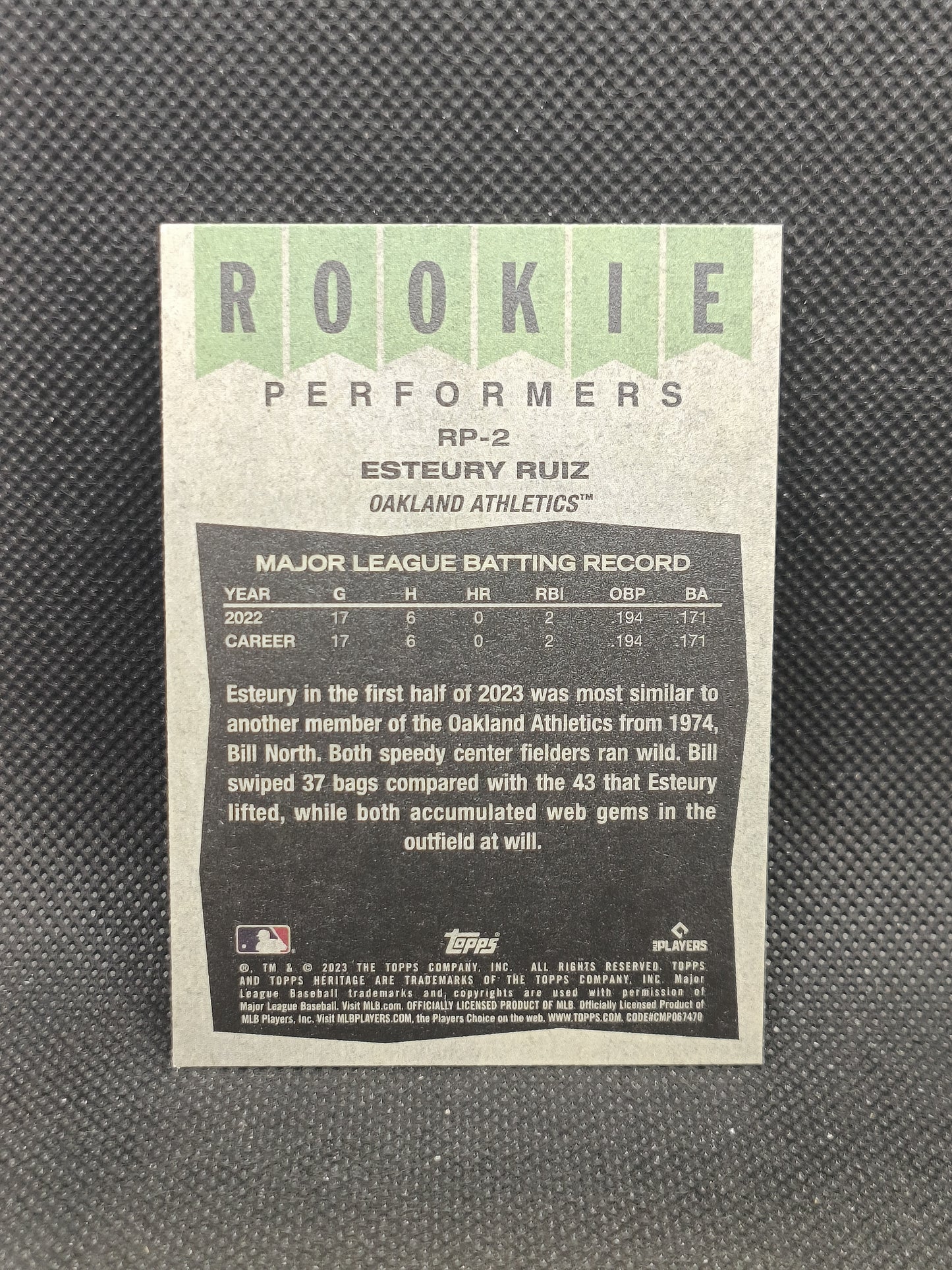 Esteury Ruiz - 2023 Topps Heritage High Number Rookie Performers - Oakland Athletics