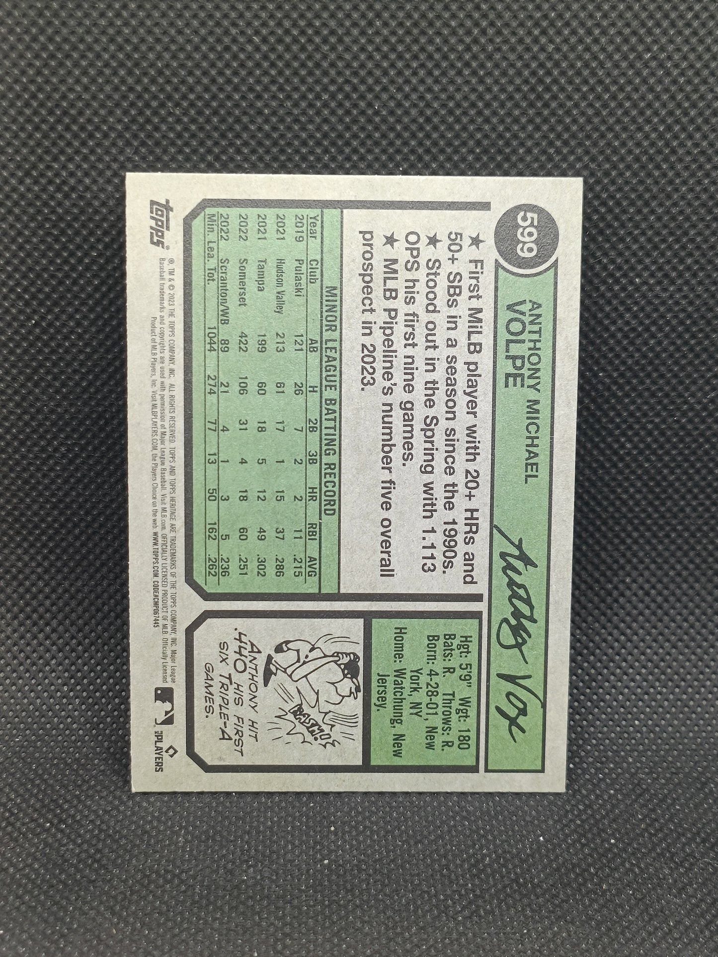 Anthony Volpe - 2023 Topps Heritage High Number Rookie - New York Yankees