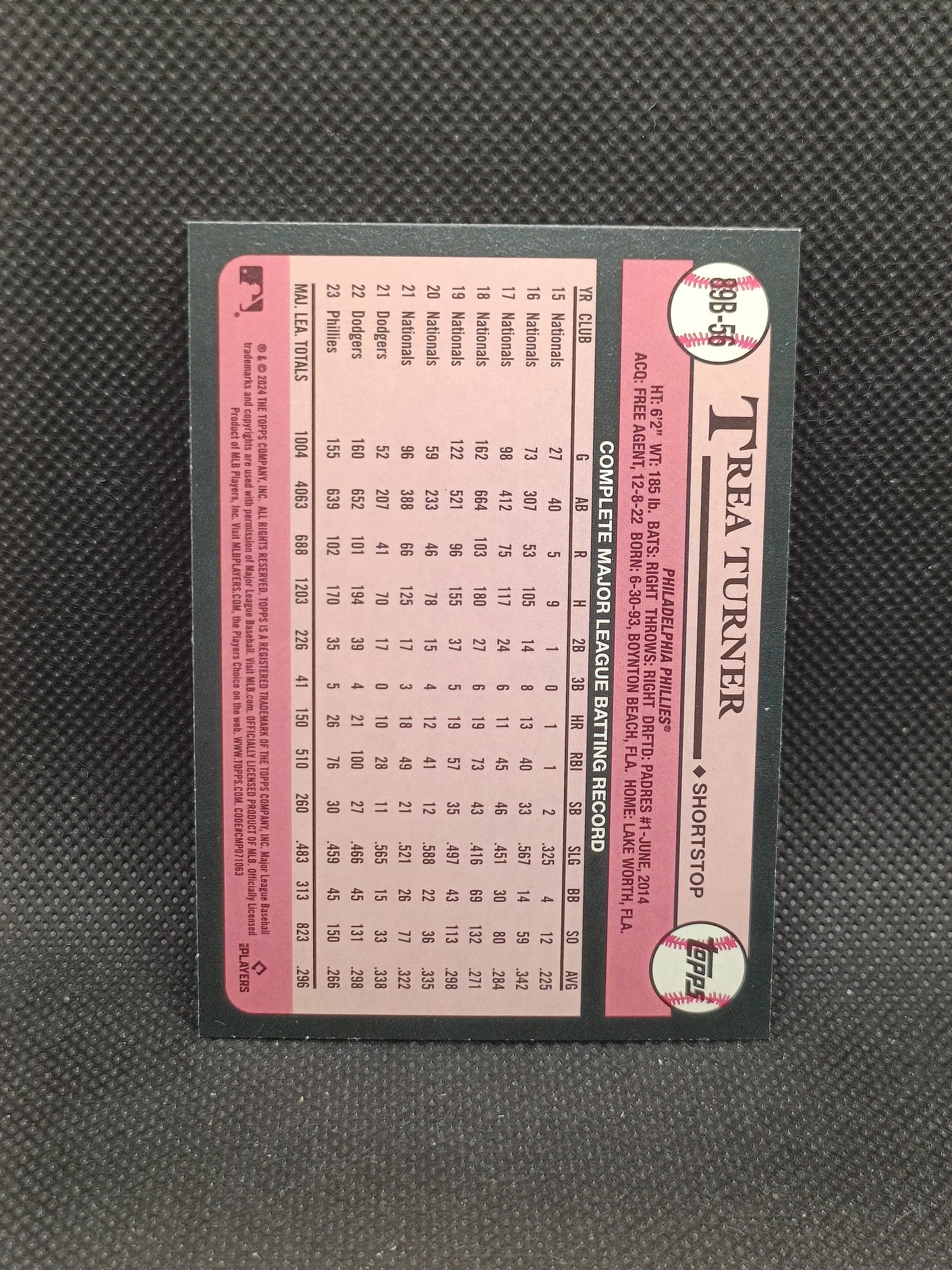 Trea Turner - 2024 Topps Series One 1989 Insert - Philadelphia Phillies