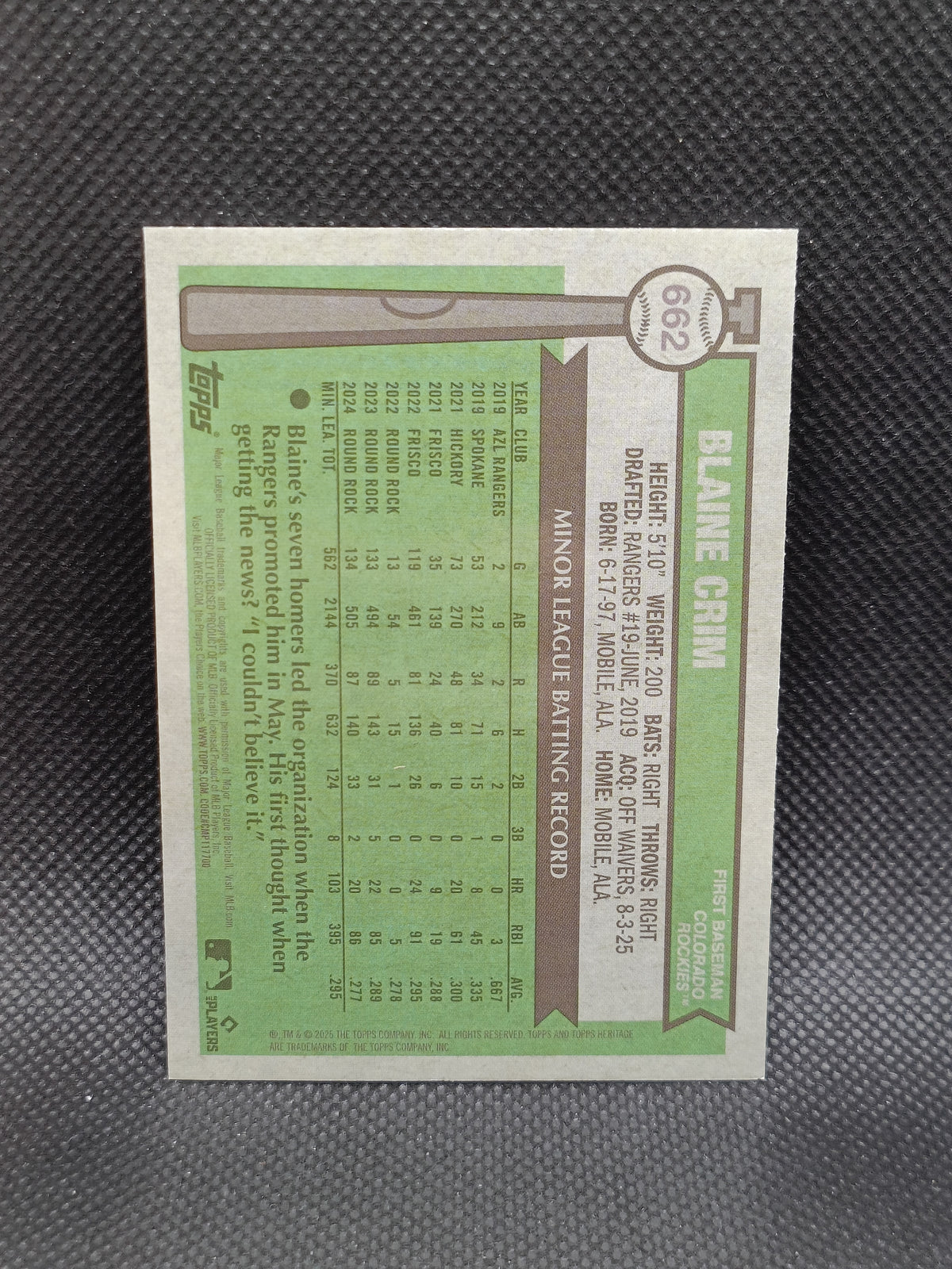Blaine Crim - 2025 Topps Heritage High Number Rookie Chrome Light Blue Sparkle - Colorado Rockies