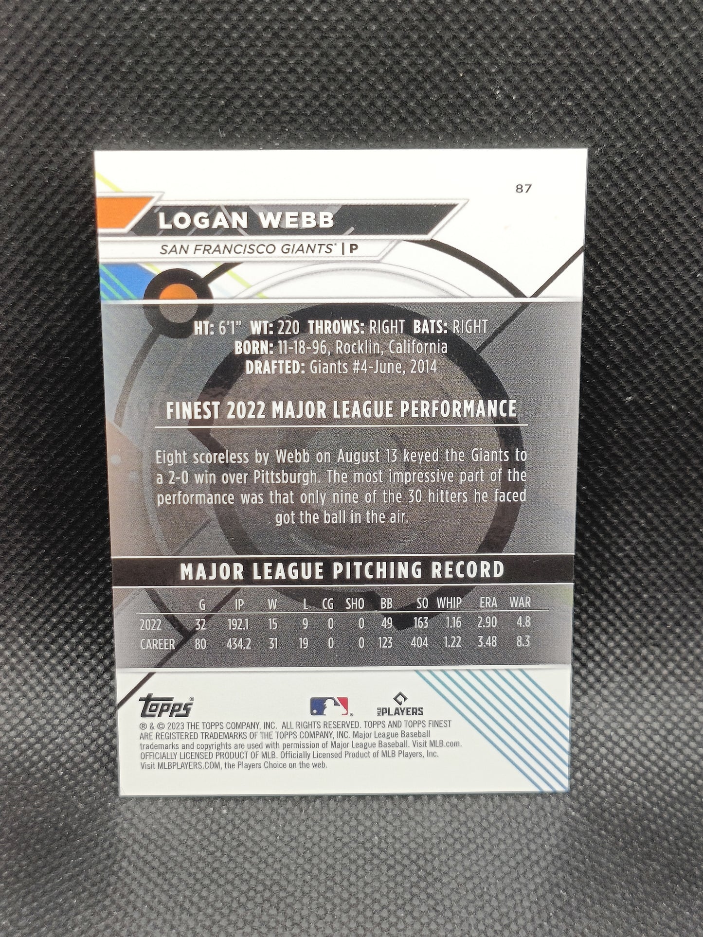 Logan Webb - 2023 Topps Finest Aqua Shimmer Refractor /175 - San Francisco Giants