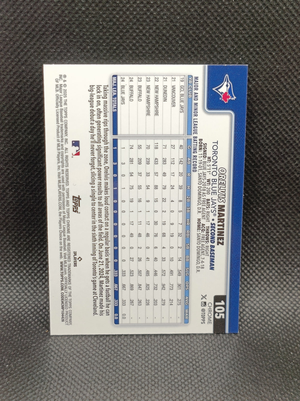 Orelvis Martinez - 2025 Topps Chrome Logofractor Edition Rookie Blue Refractor /150 - Toronto Blue Jays