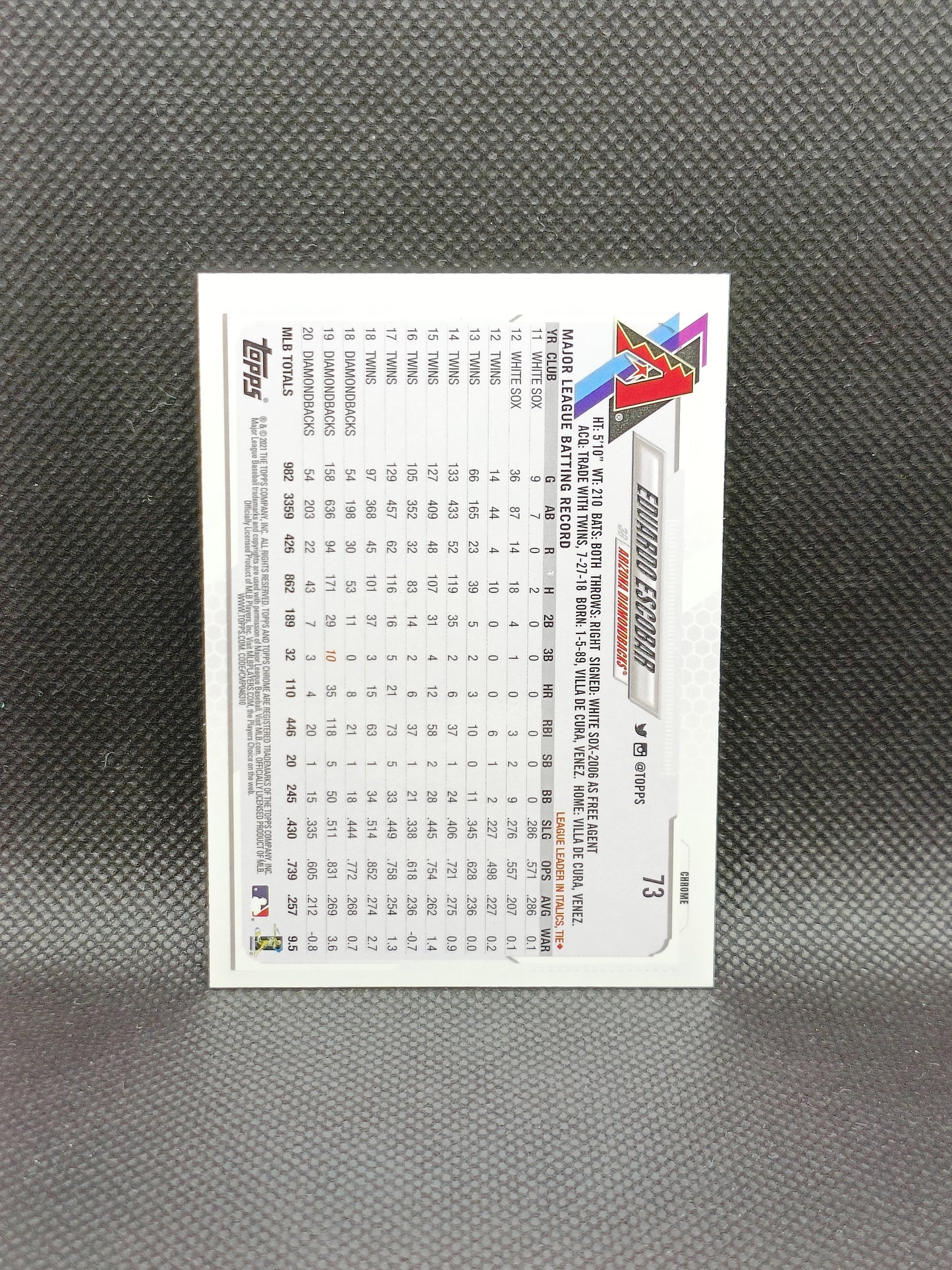 Eduardo Escobar - 2021 Topps Chrome Prism Refractor- Arizona Diamondbacks