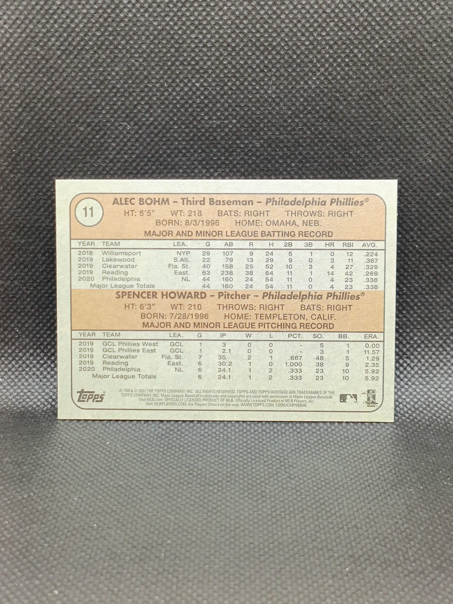 Alec Bohm & Spencer Howard - 2021 Topps Heritage Rookie Stars - Philadelphia Phillies