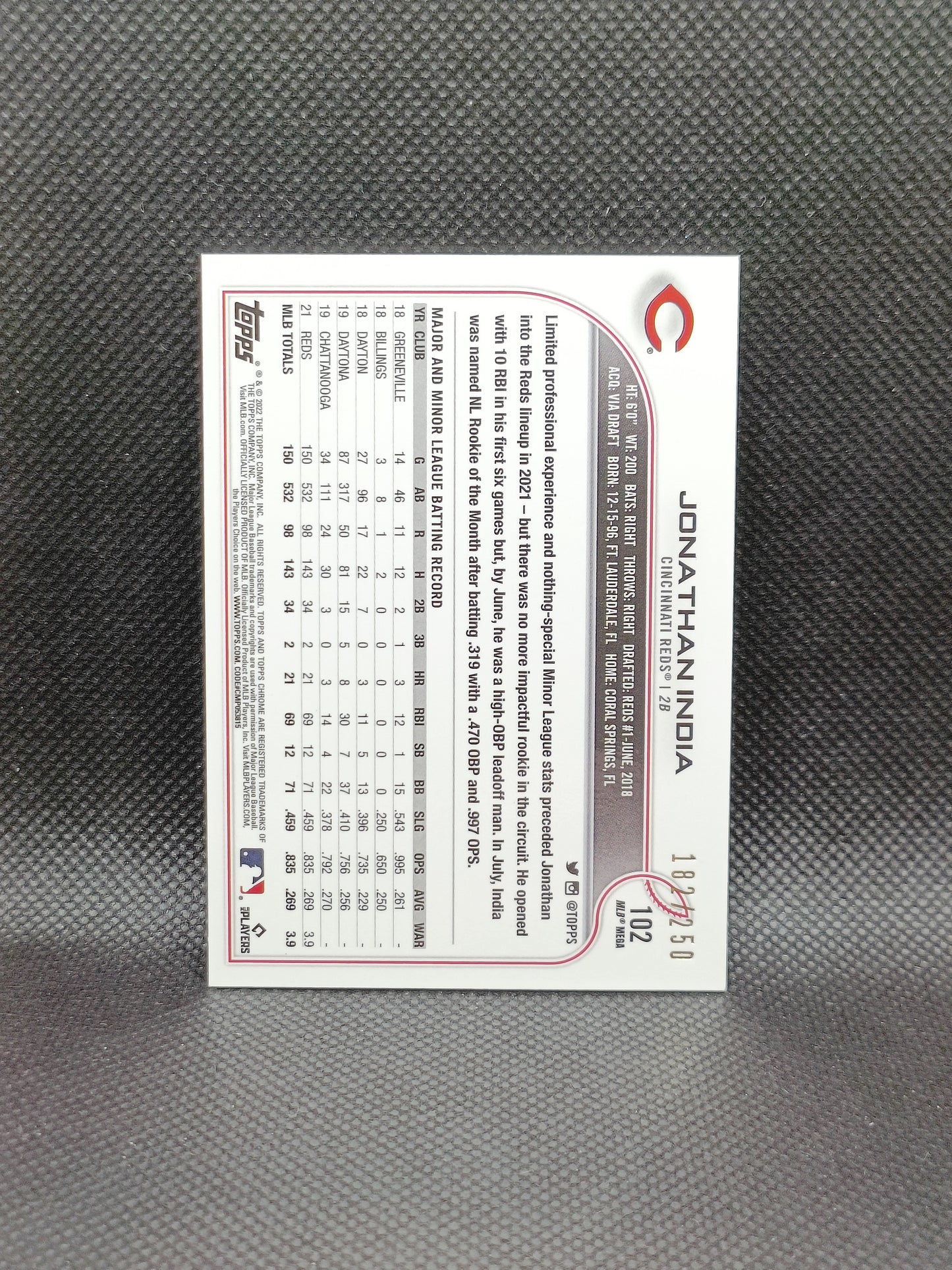 Jonathan India - 2022 Topps Chrome Purple Logofractor /250