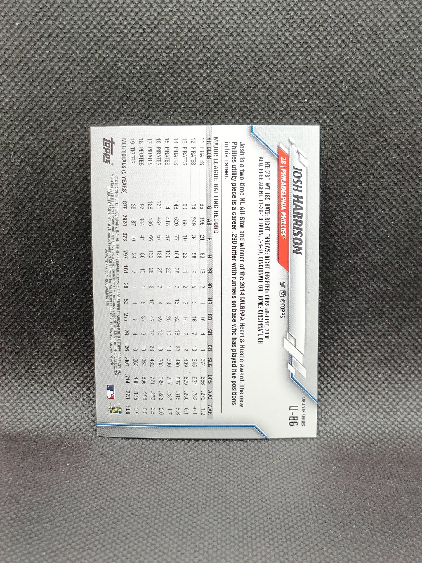 Josh Harrison - 2020 Topps Update Series Rainbow Foil - Philadelphia Phillies