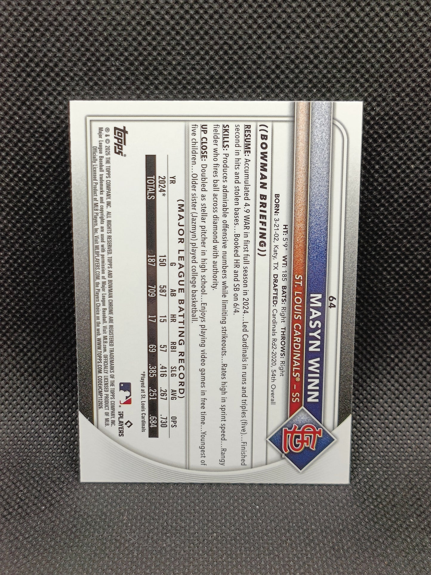 Masyn Winn - 2025 Bowman Chrome Fuchsia Refractor /299 - St Louis Cardinals