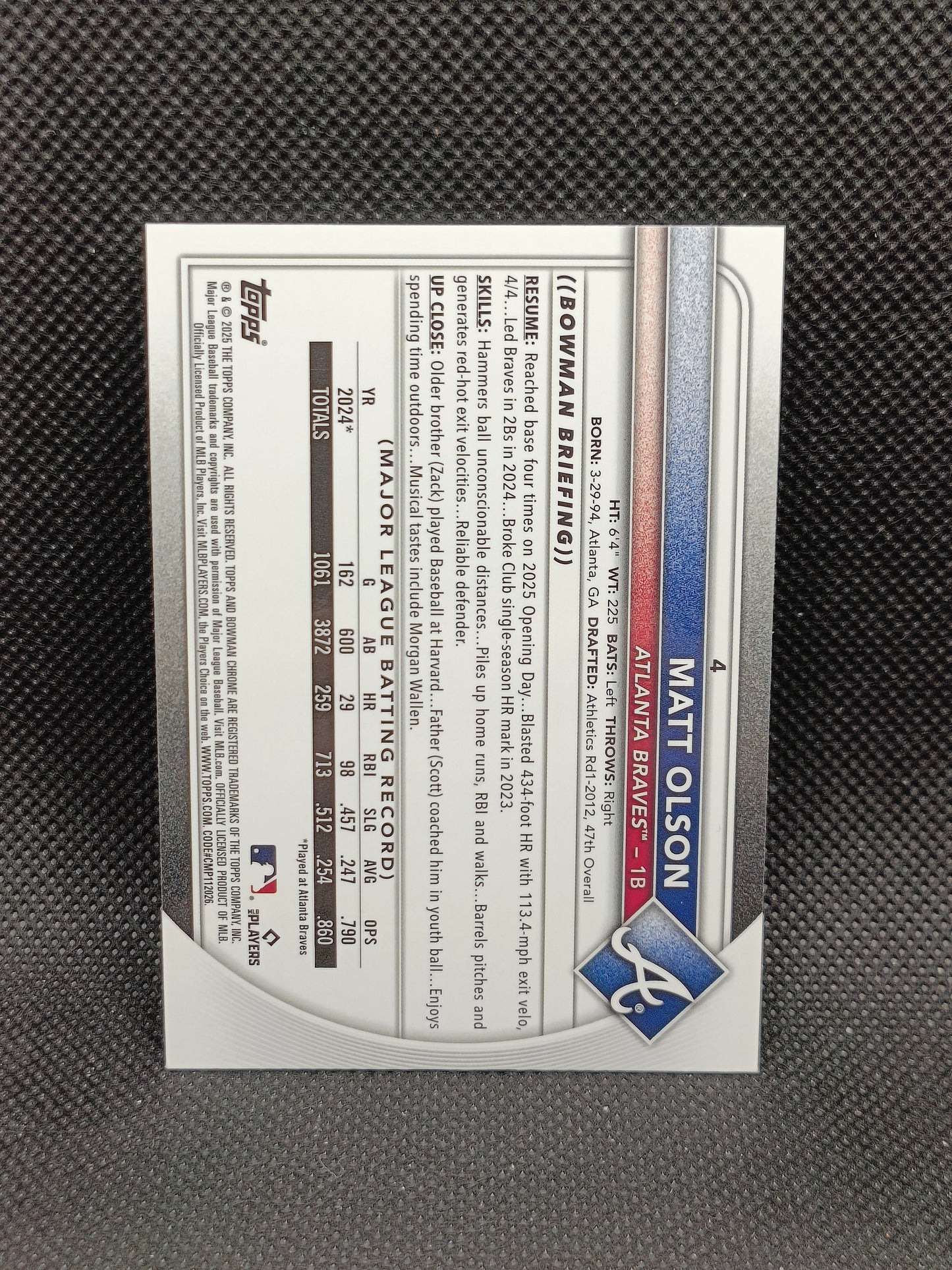 Matt Olson - 2025 Bowman Chrome Blue Geometric Refractor /150 - Atlanta Braves