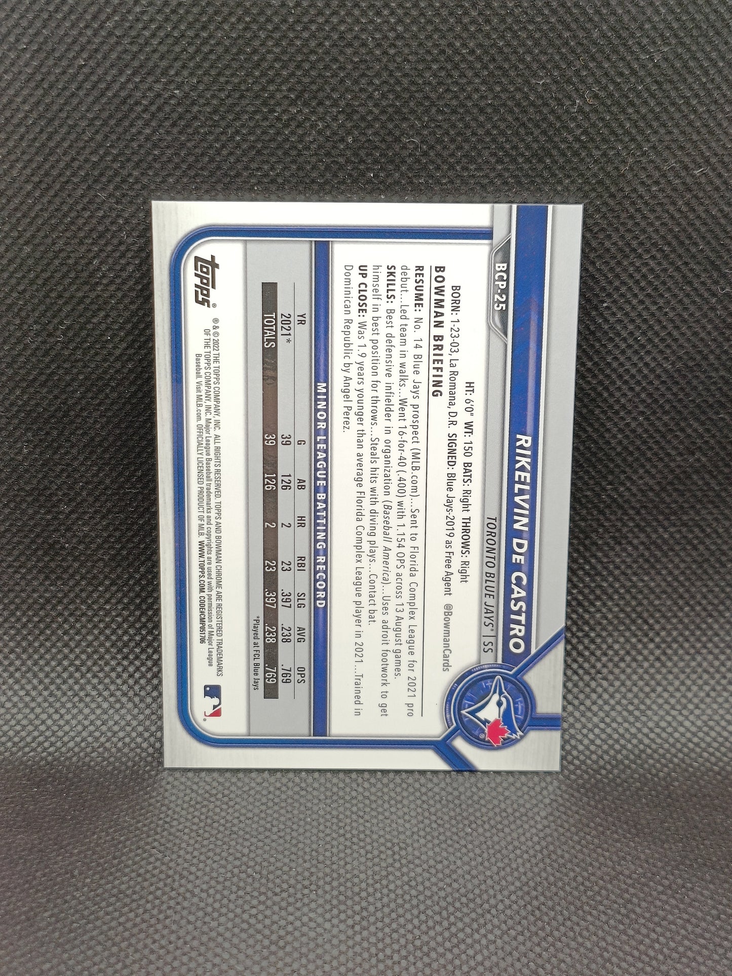 Rikelvin De Castro - 2022 Bowman Chrome Blue Shimmer Refractor /150 - Toronto Blue Jays