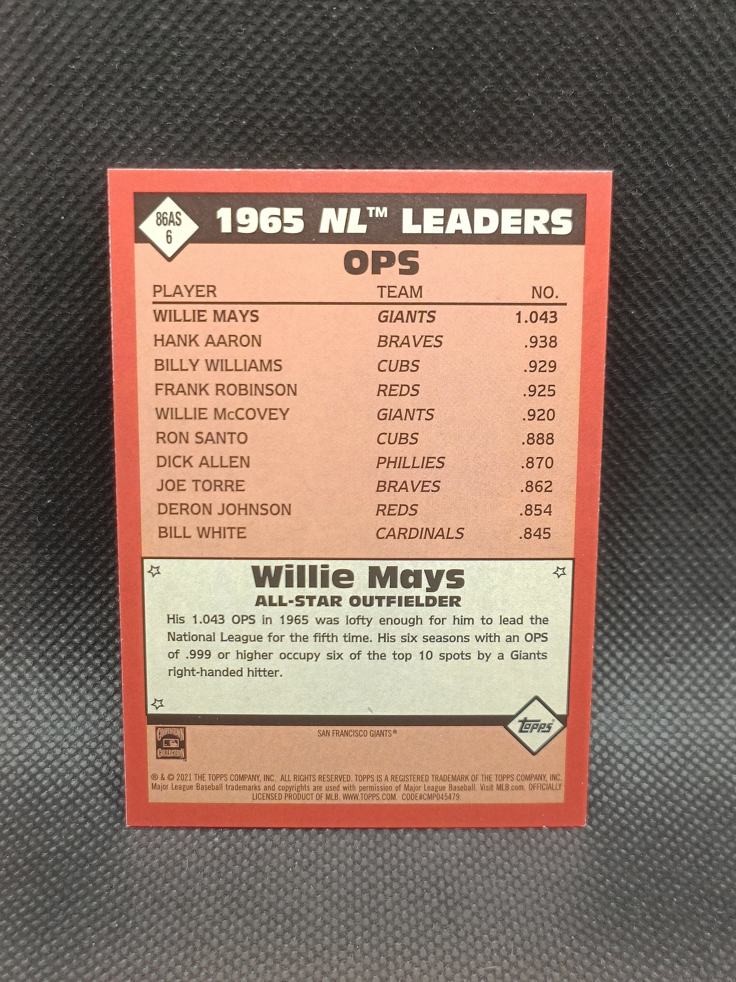 Willie Mays - 2021 Topps Series Two 1986 Topps All Star Insert - San Francisco Giants