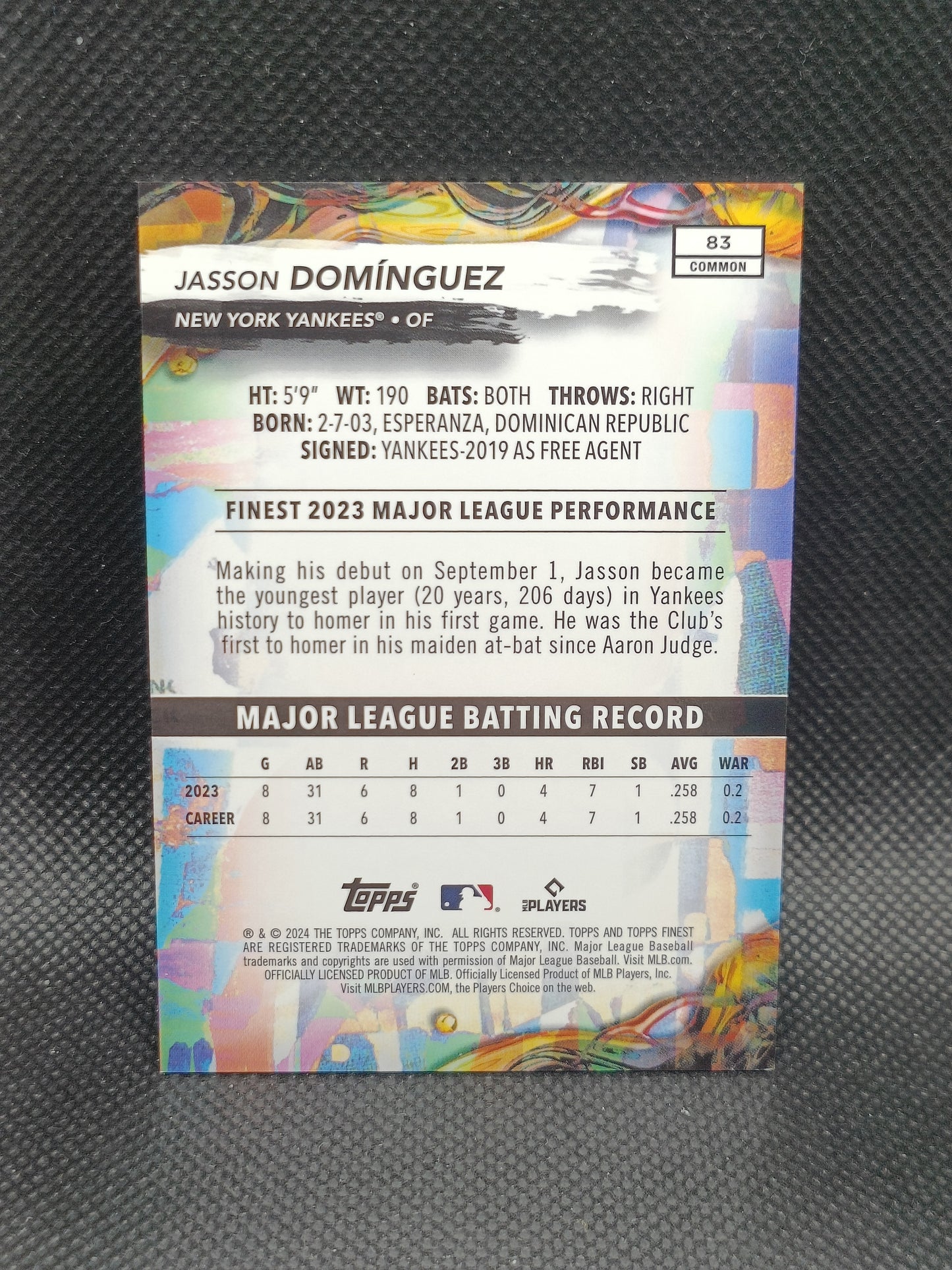 Jasson Dominguez - 2024 Topps Finest Rookie Sky Blue Refractor /325 - New York Yankees